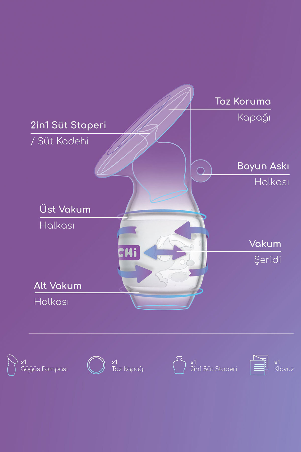 Mochi Göğüs Pompası 120 ml 0 Ay+ fotoğrafı 5 (önizleme)