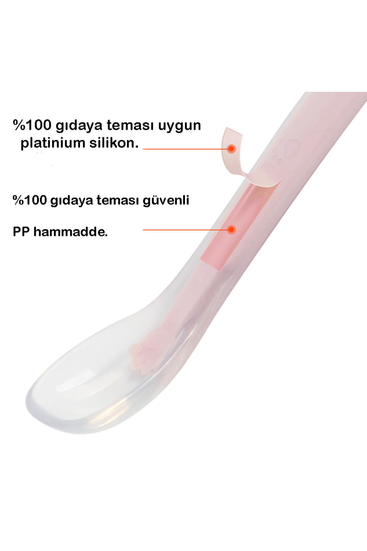 Gneisto Ergonomik Beslenme Mama Kaşığı & Saklama Kutusu, Pembe fotoğrafı 6 (önizleme)