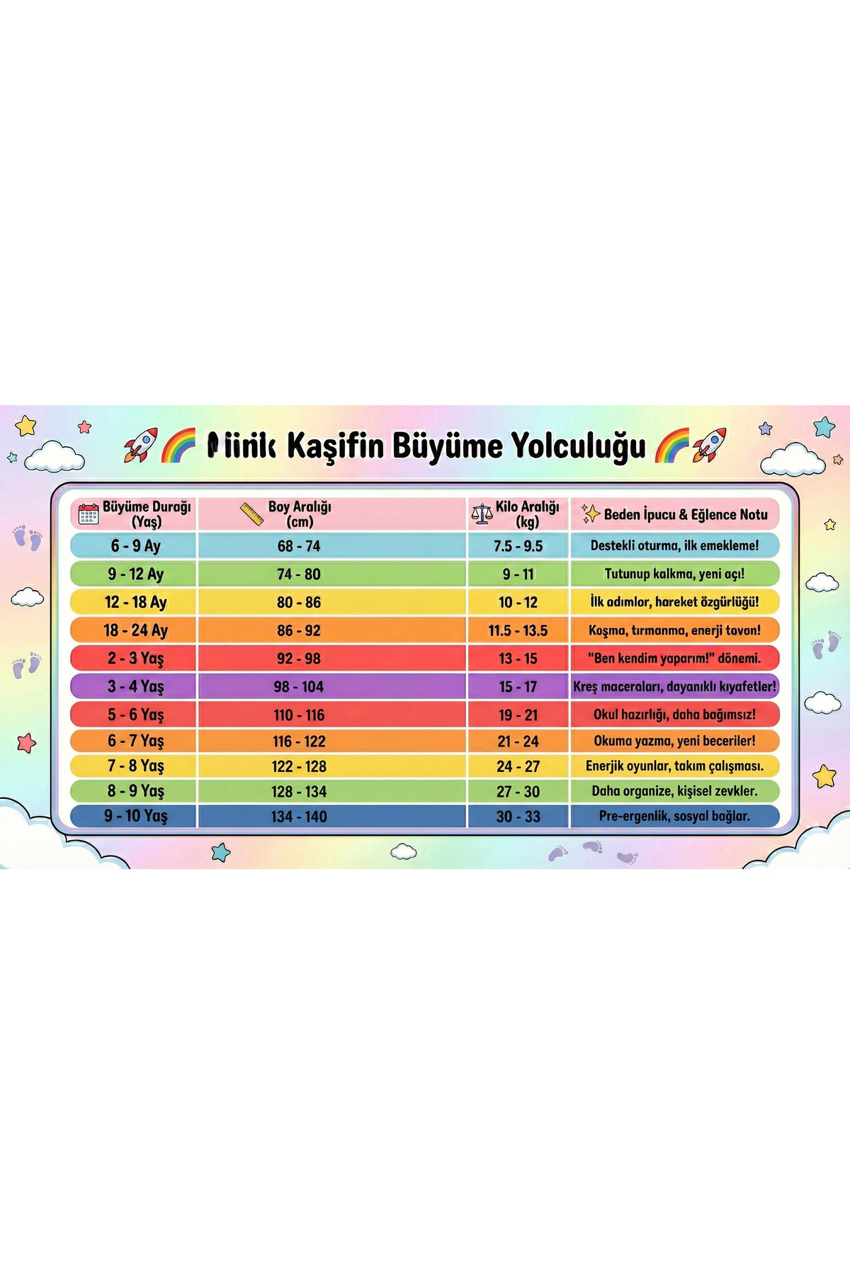 tinytrends Erkek Bebek&Çocuk Play Day Baskılı %100 Pamuk Gömlek Sweatshirt Pantolon 3'lü Takım Elbise Bayramlık fotoğrafı 4 (önizleme)
