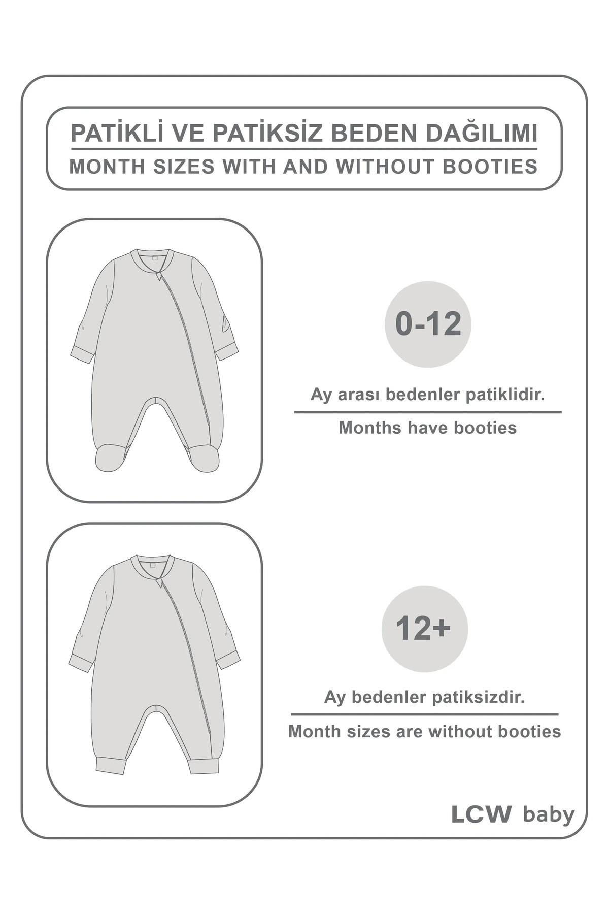 LC Waikiki Yeşil Baskılı Fermuarlı Kız Bebek Uyku Tulumu fotoğrafı 4 (önizleme)