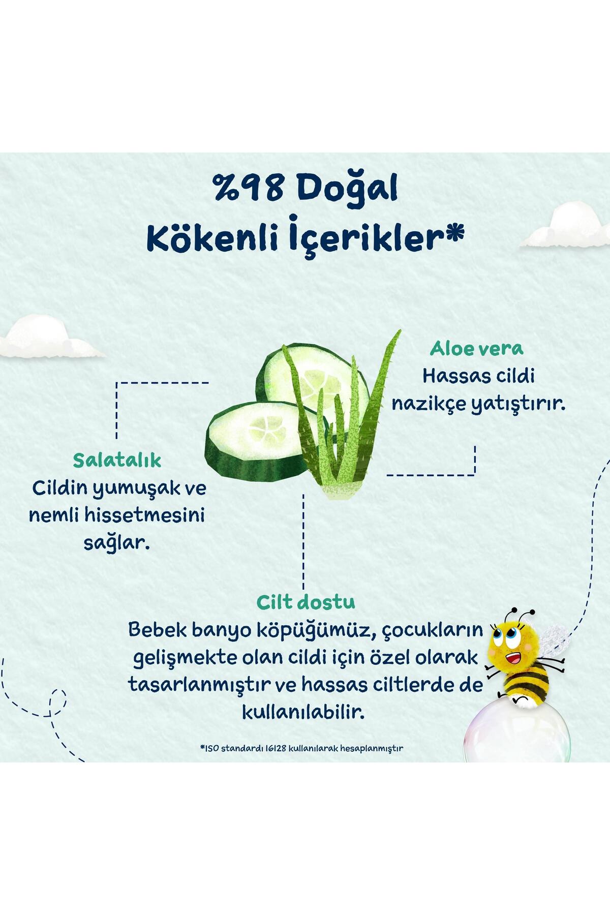 Aloe Vera ve Salatalık Özlü Bebek Banyo Köpüğü 250ml — CP1001 — تصویر 4 از 8