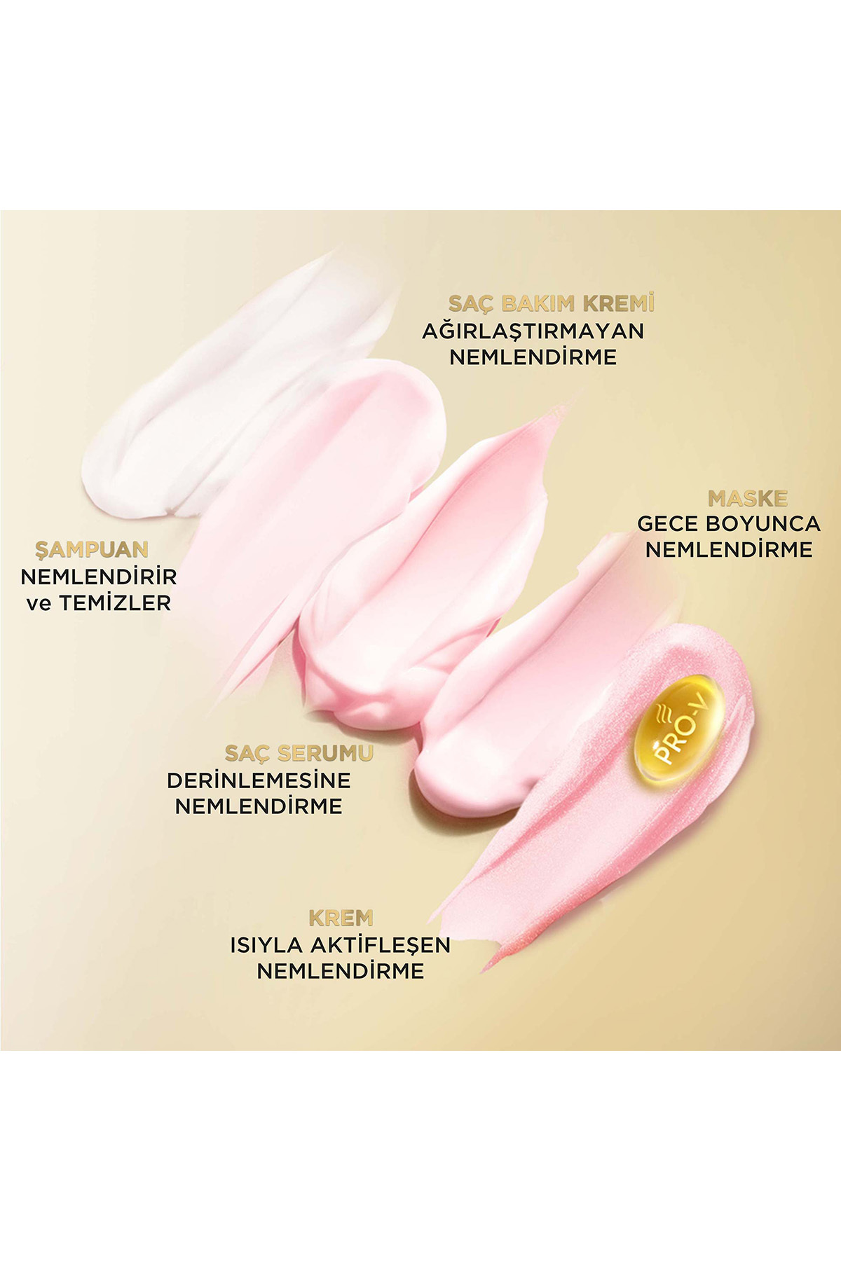 Nem Yüklemesi Kesintisiz Yumuşak ve Parlak Saçlar Ağırlaştırmayan Nem Saç Bakım Kremi 275 ml x 3 — 8681003001311 — تصویر 6 از 7