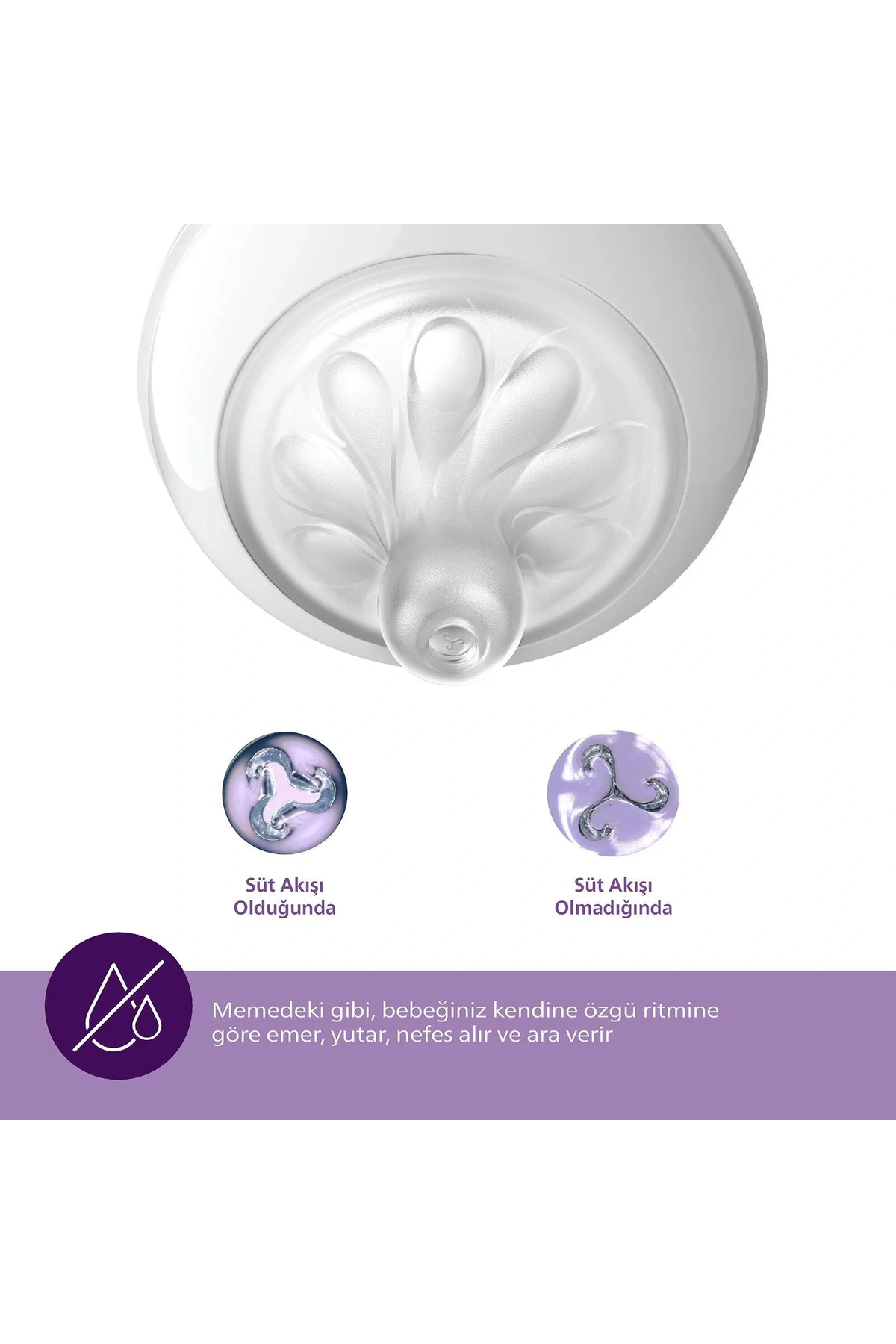 Philips Avent Natural Response 2'li Biberon Emziği, 5 Numara, 6 Ay+ fotoğrafı 6 (önizleme)