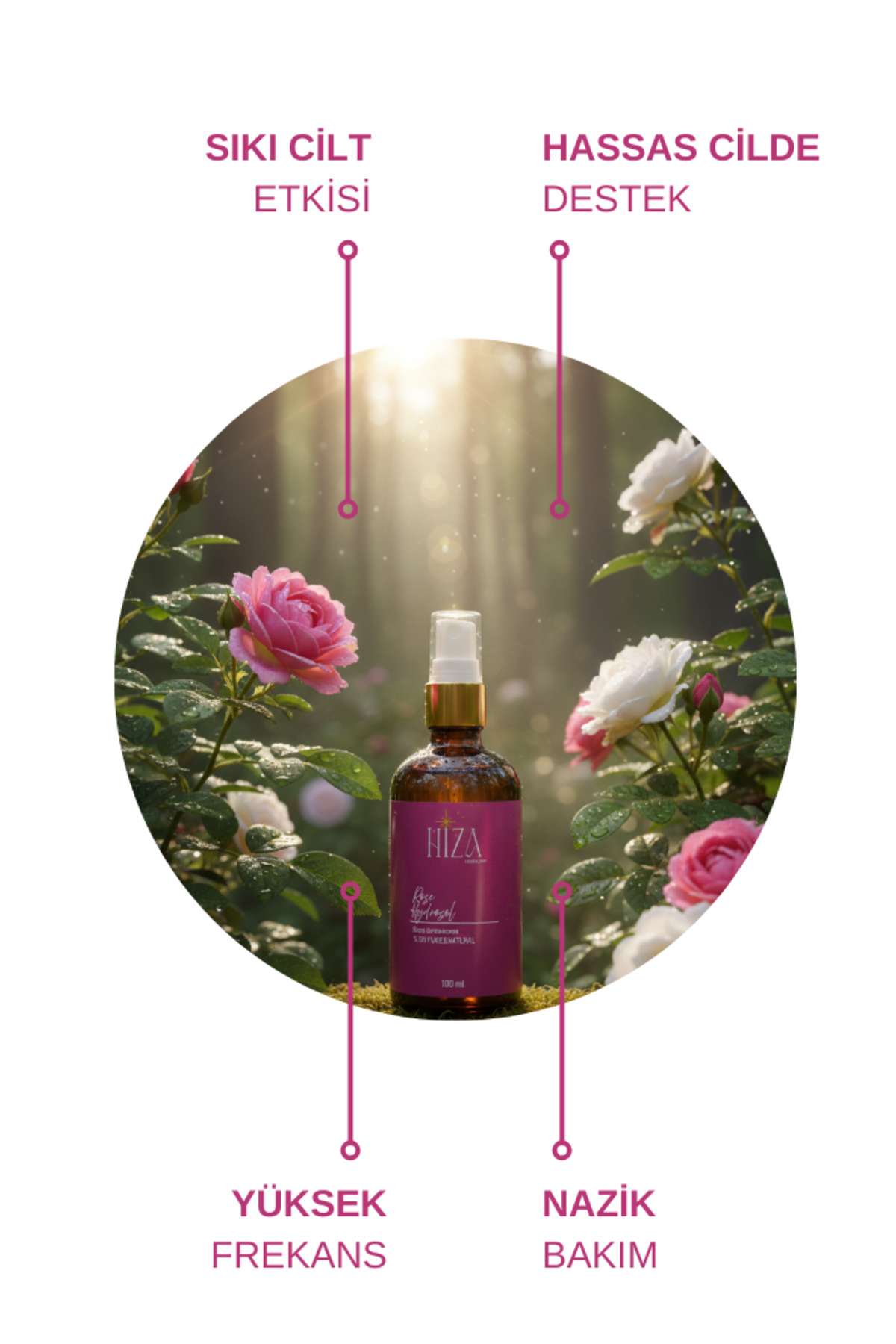 %100 SAF GÜL HİDROSOLÜ 100 ML 100 ML — HZHİD100GÜL — تصویر 2 از 5