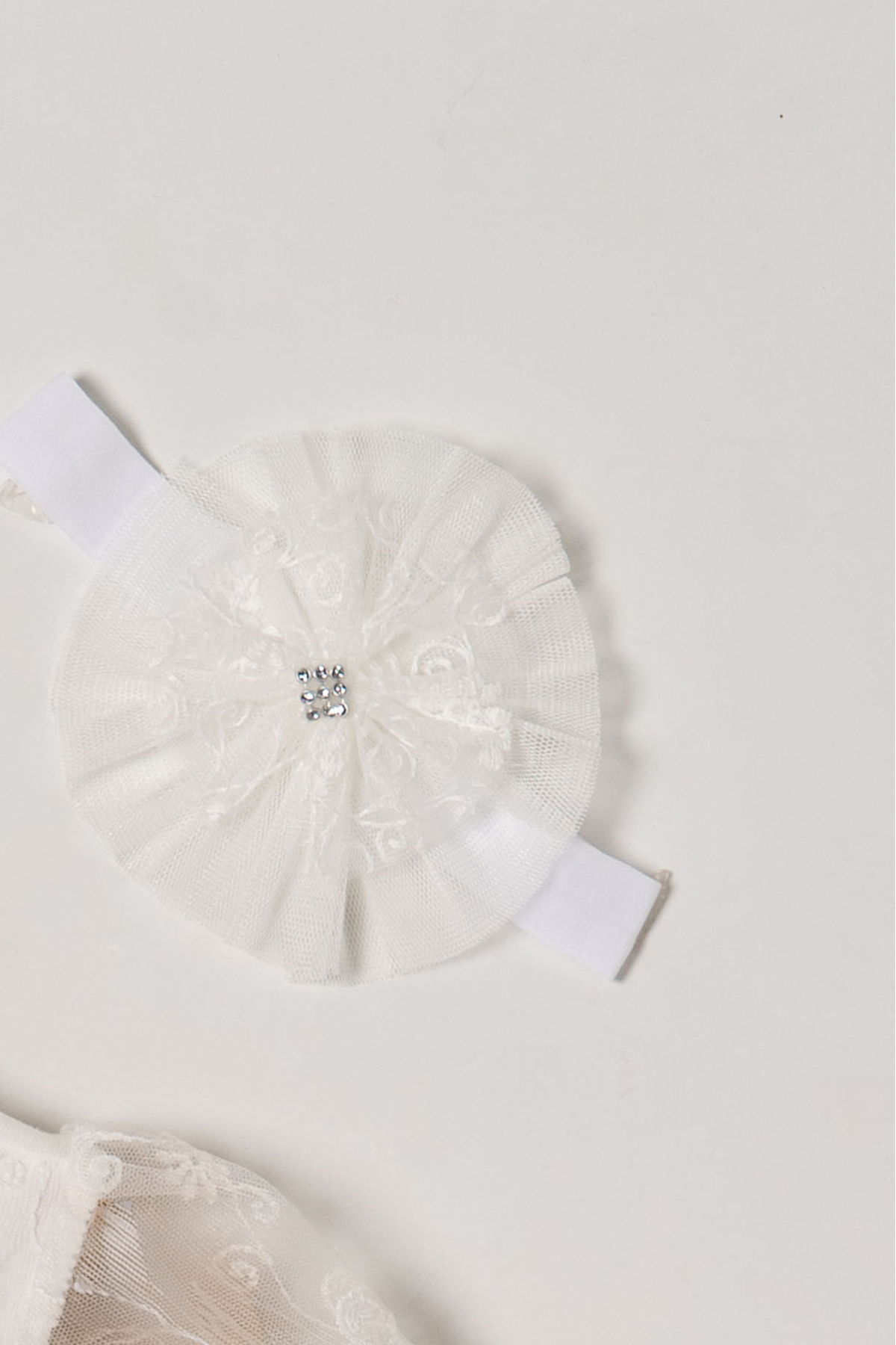 Miniday Baby Kız Bebek Mevlütlük Yazlık Elbise Bandanalı Dantelli Yeni doğan Hastane çıkışı Gelinlik Abiye 13 fotoğrafı 4 (önizleme)