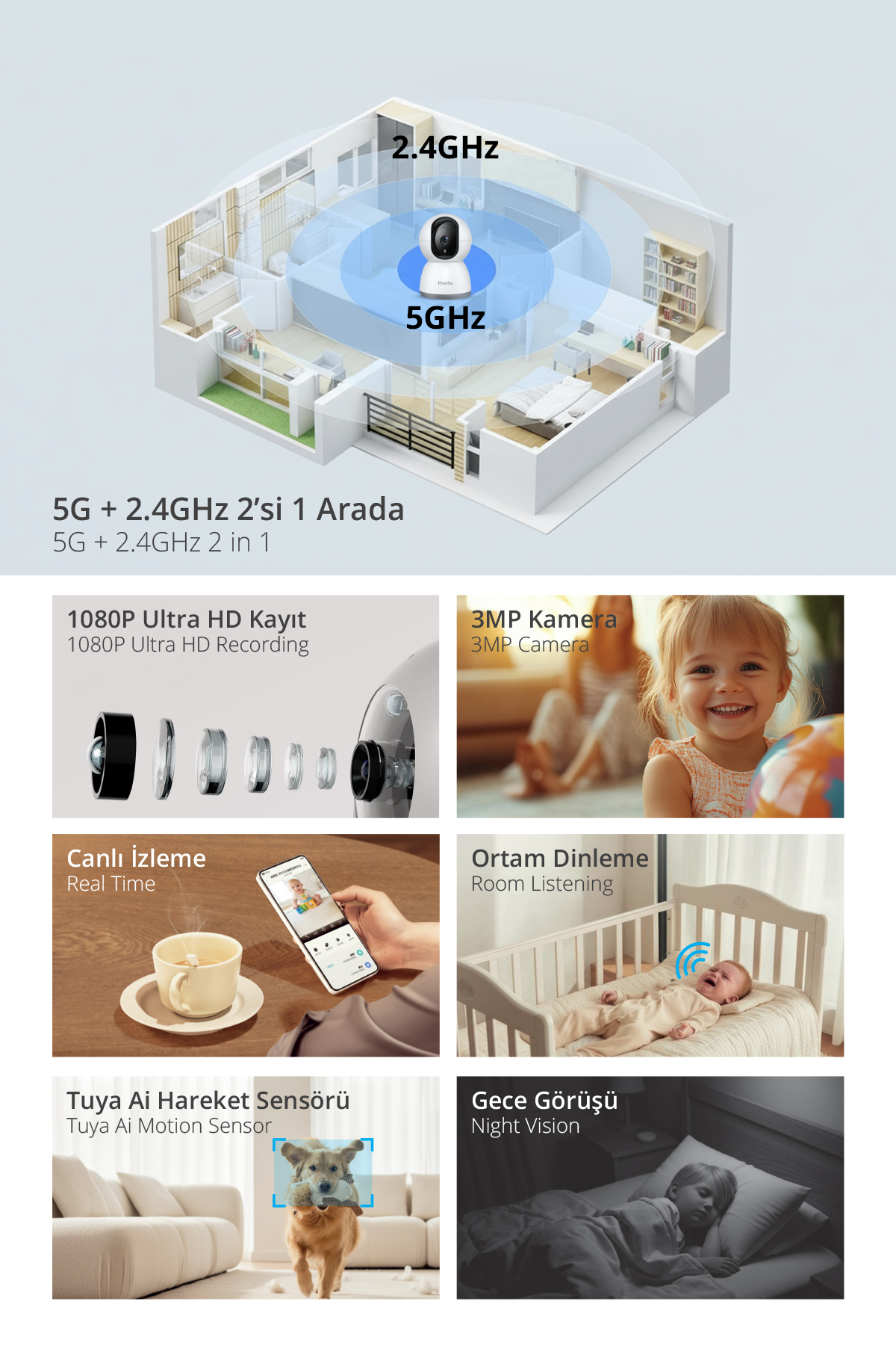 Piranha 9927 WiFi Akıllı Ev Kamerası 360° 1080p 3MP Tuya Gece Görüşlü Geniş Açı Güvenlik Kamerası fotoğrafı 3 (önizleme)