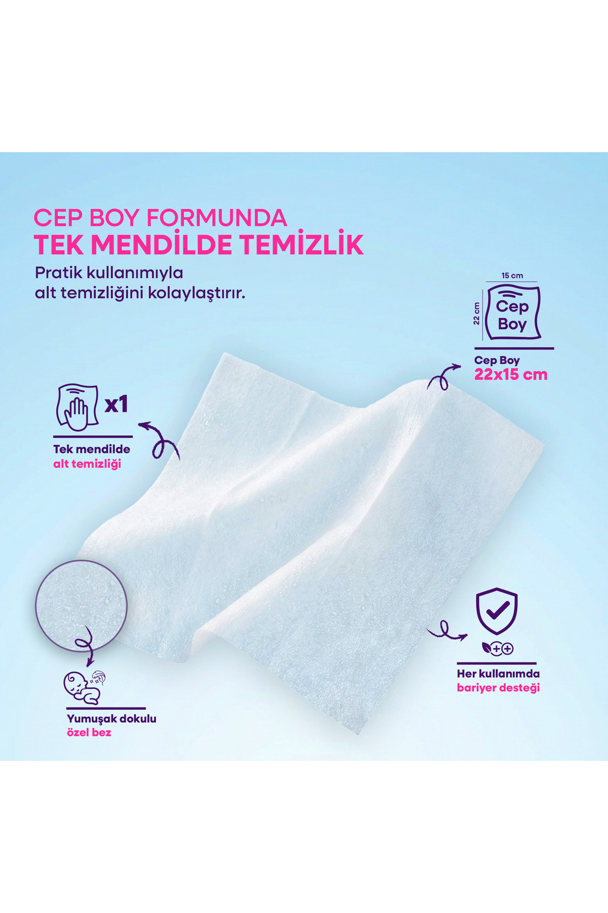 MED-COVER Baby Pişik Önleyici Bakım Mendili - Cep Boy 12'li x 12 Avantaj Paketi fotoğrafı 4 (önizleme)