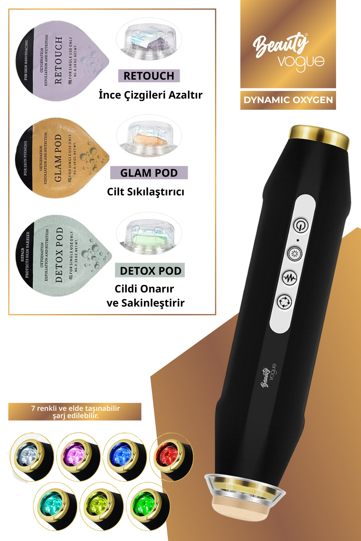 Bubbles Skin Pen Dynamic Oxygen Dermapen Oksijenli Cilt Bakım Cihazı Leke Kırışıklık Sıkılaştırma — رنگارنگ BV-45-2 — تصویر 3 از 8