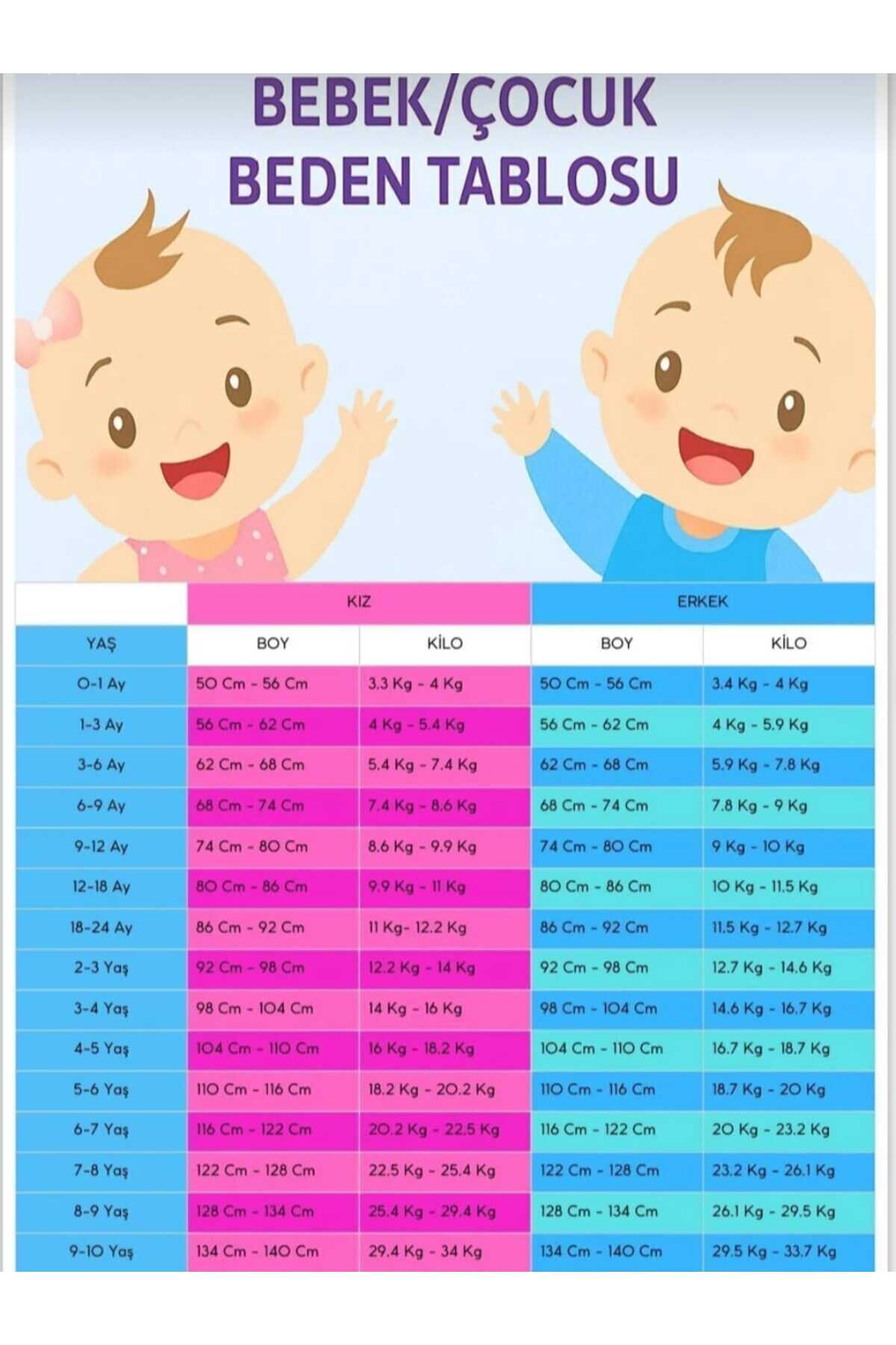 minicayzen UNEZ Kız Bebek Bodyli Etekli Takım – Kırmızı – 3–12 Ay fotoğrafı 3 (önizleme)