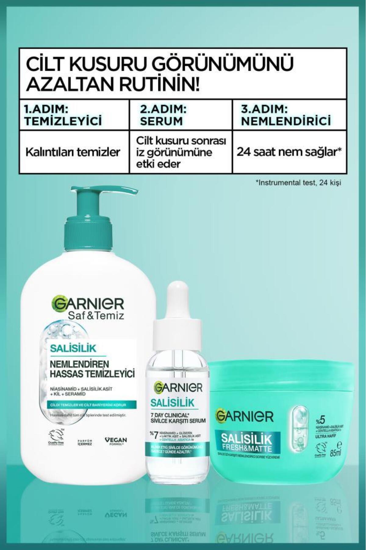 سرم ضد جوش کلینیکال سالیسیلیک 30ML، (7% نیاسینامید، گلیسیرین، اسید لاکتیک)، وگان