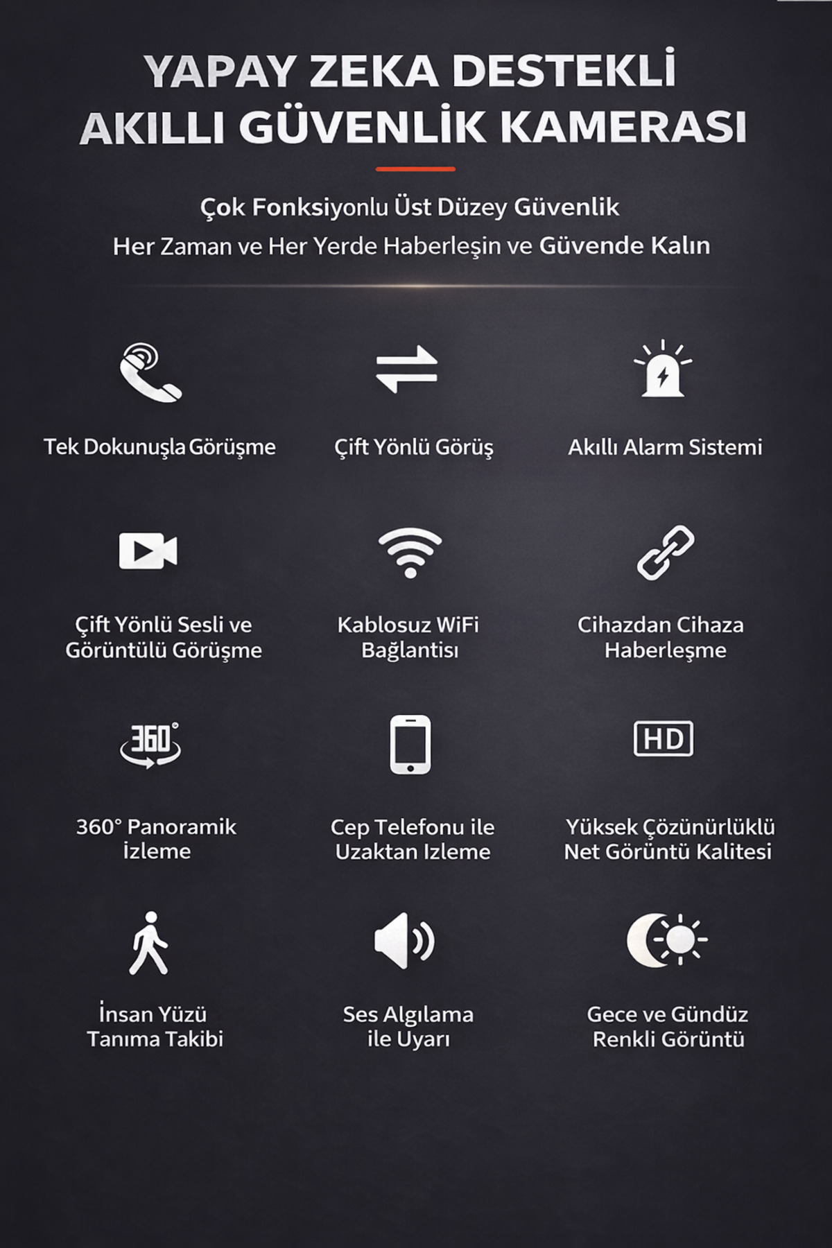 Maybax Ekranlı Görüntülü Görüşme Sağlayan Yeni Nesil Akıllı Kamera Ev-Ofis-Bebek-Yaşlı Hasta Kamerası fotoğrafı 3 (önizleme)