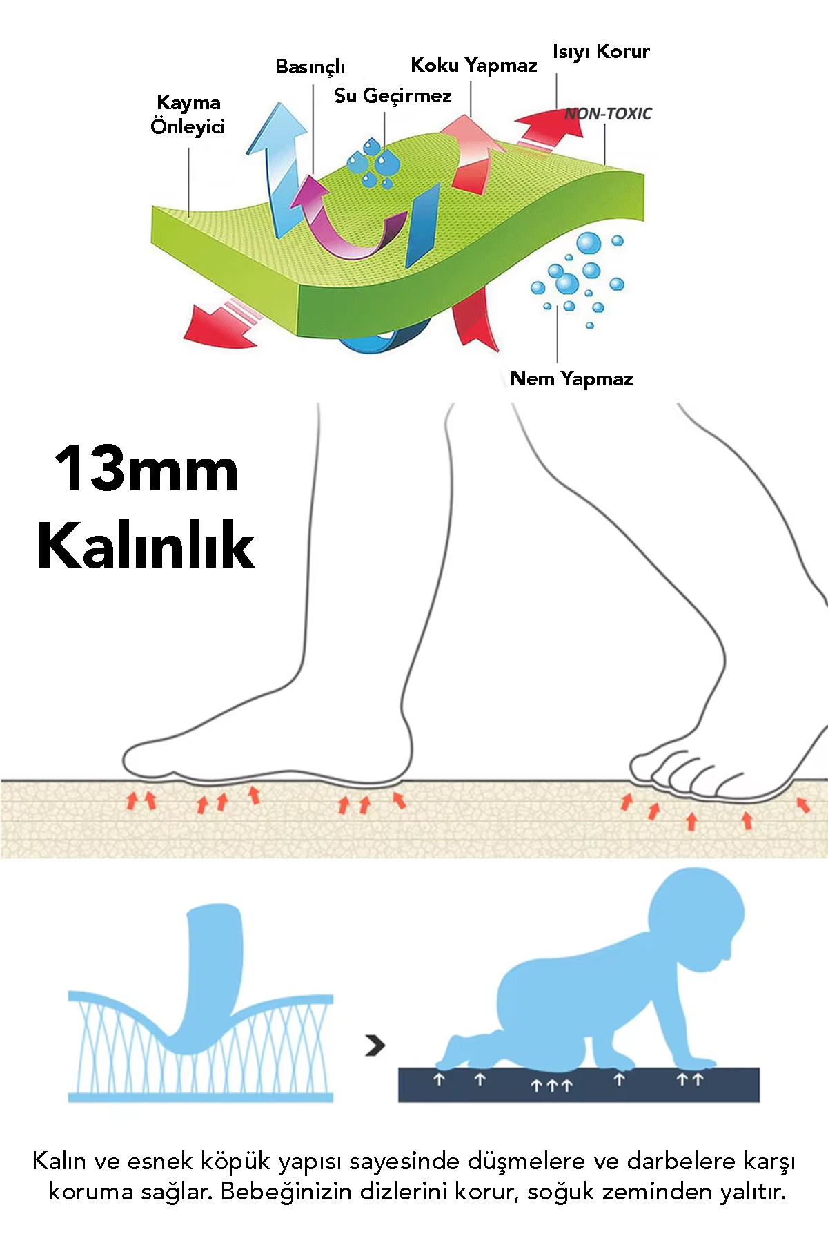Meleni Baby 9 Parça Rakamlı Yer Matı - Büyük Boy Sayılı Oyun Karosu Puzzle Yapboz Mat Çok Renkli fotoğrafı 3 (önizleme)