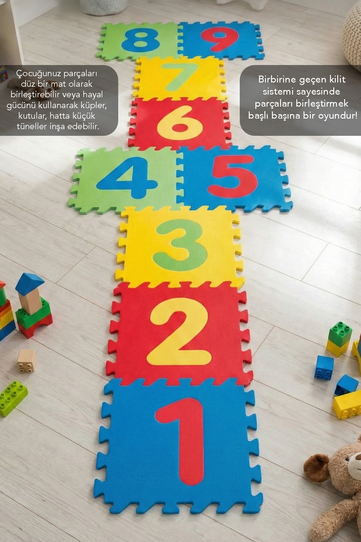 Meleni Baby 9 Parça Rakamlı Yer Matı - Büyük Boy Sayılı Oyun Karosu Puzzle Yapboz Mat Çok Renkli fotoğrafı 2 (önizleme)