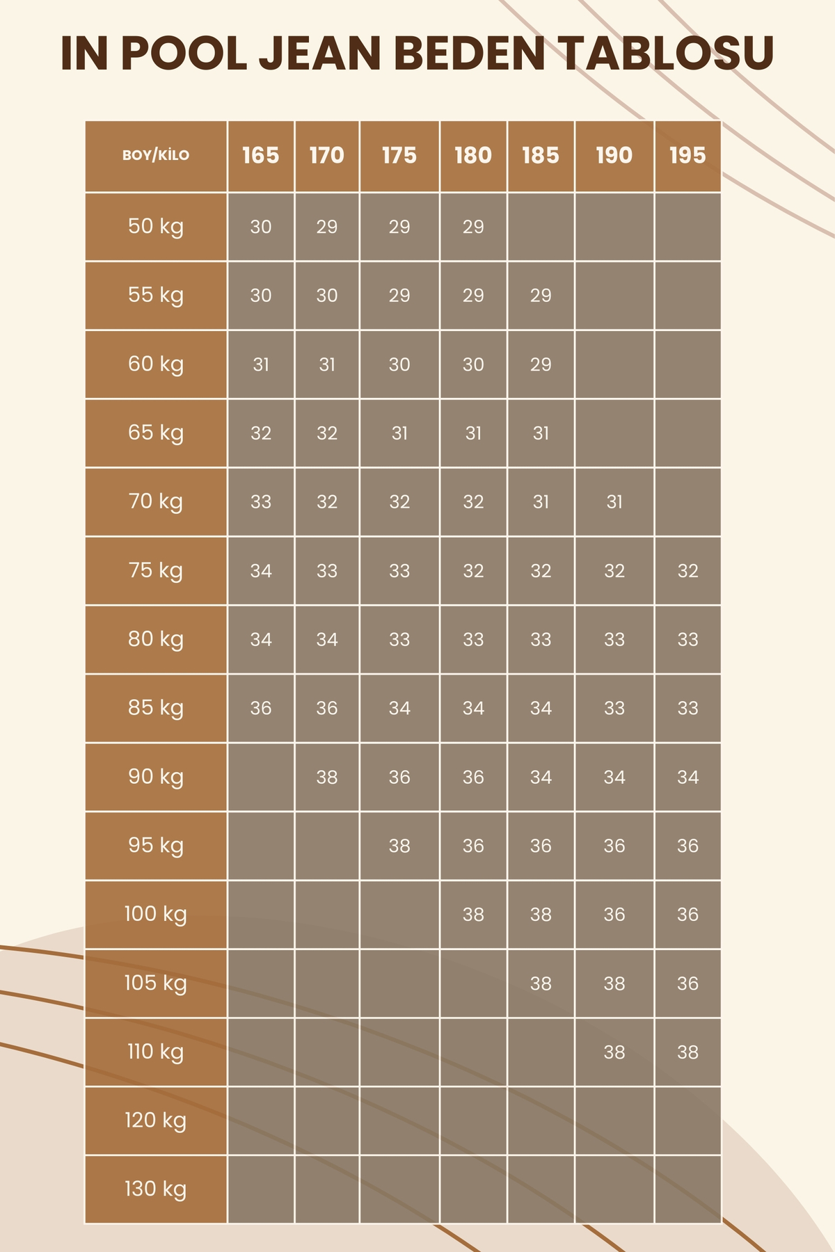 inpool  90's Collection, Bol kalıp, Pamuklu, Beş cep, Premium Jean, Denim pantolon 26INPJEAN01 - Görsel 2