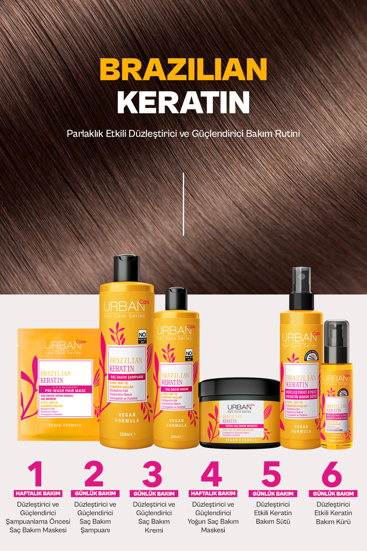 Brezilya Keratin Düzleştirici Etkili Duş Öncesi Saç Bakım Maskesi-12'li Set-vegan — URBPKT130 — تصویر 4 از 4