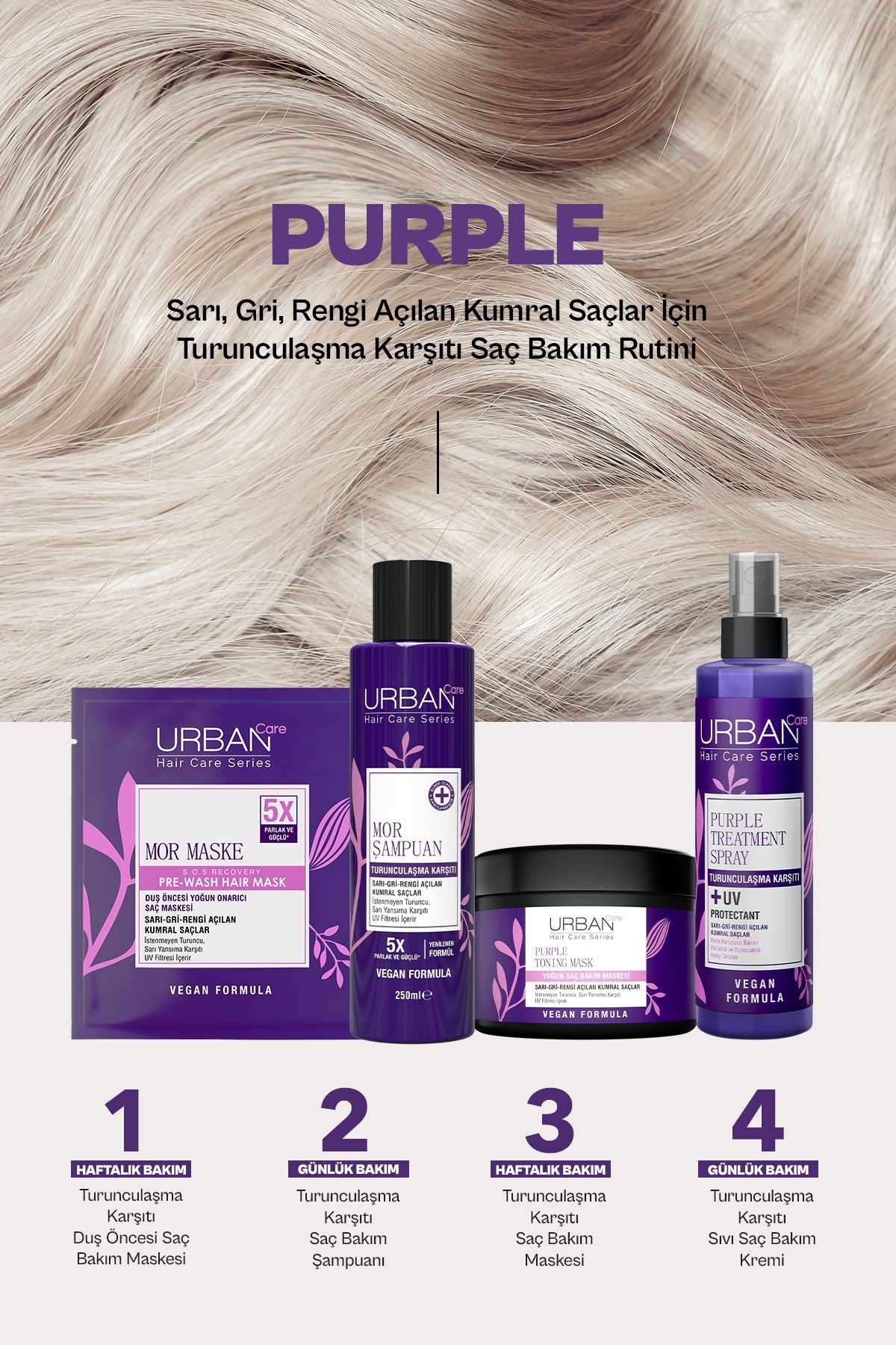 Mor Turunculaşma Karşıtı Duş Öncesi Saç Bakım Maskesi-50ml — 8680690712623 — تصویر 6 از 6