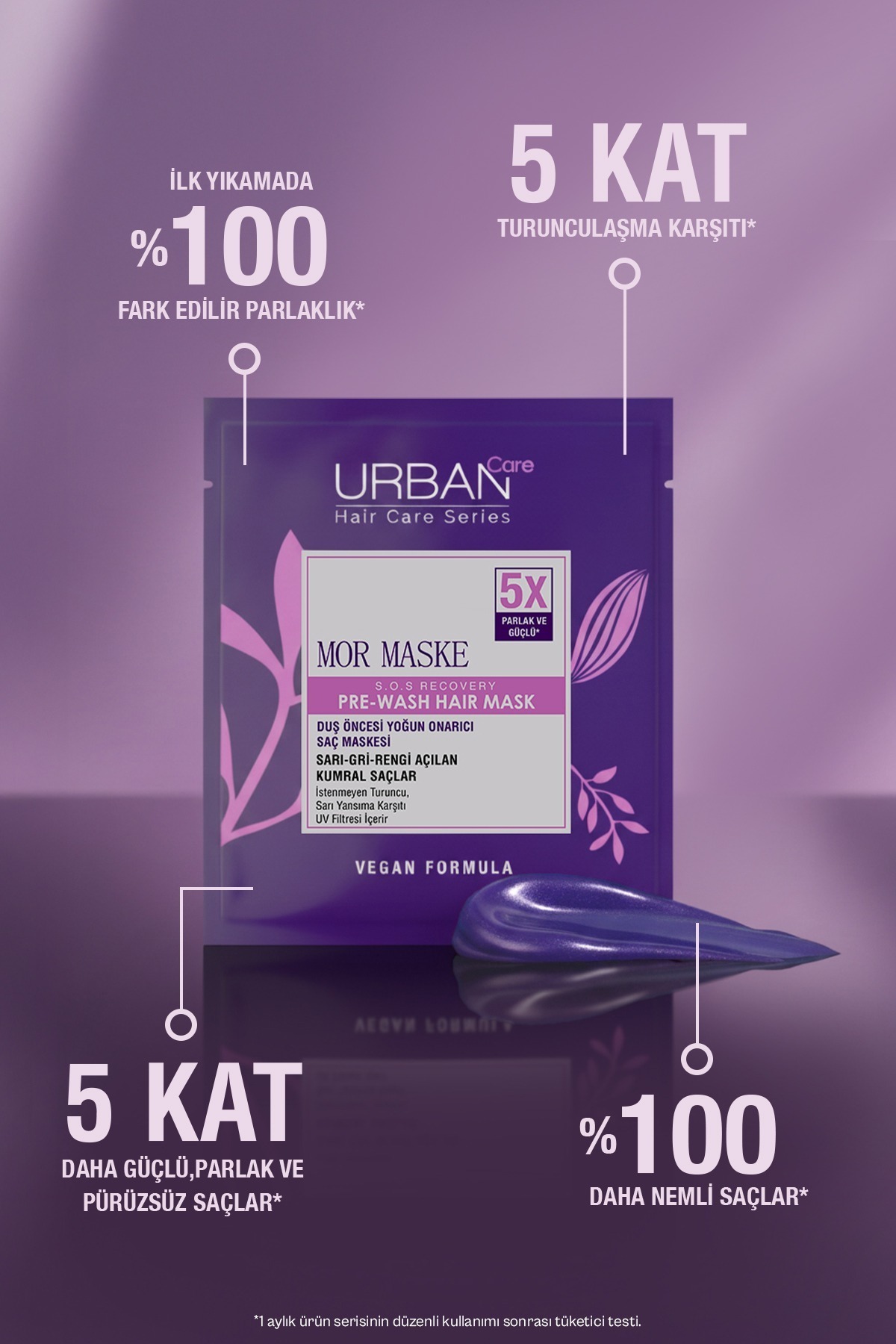Mor Turunculaşma Karşıtı Duş Öncesi Saç Bakım Maskesi-50ml — 8680690712623 — تصویر 3 از 6