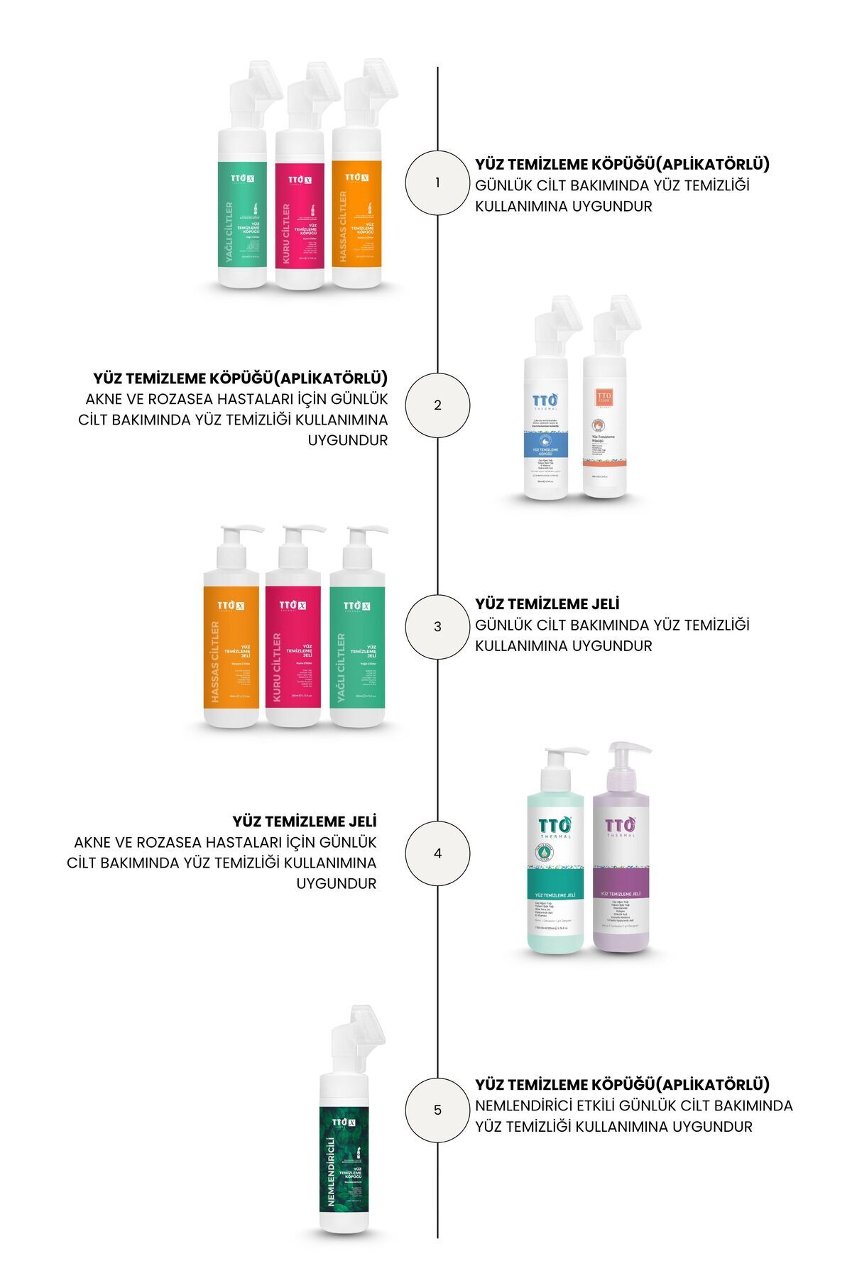 Yüz Temizleme Jeli Gözenek Arındırıcı 200 ml Kolajen X Yağlı Ciltler — 8684576001252 — تصویر 7 از 7