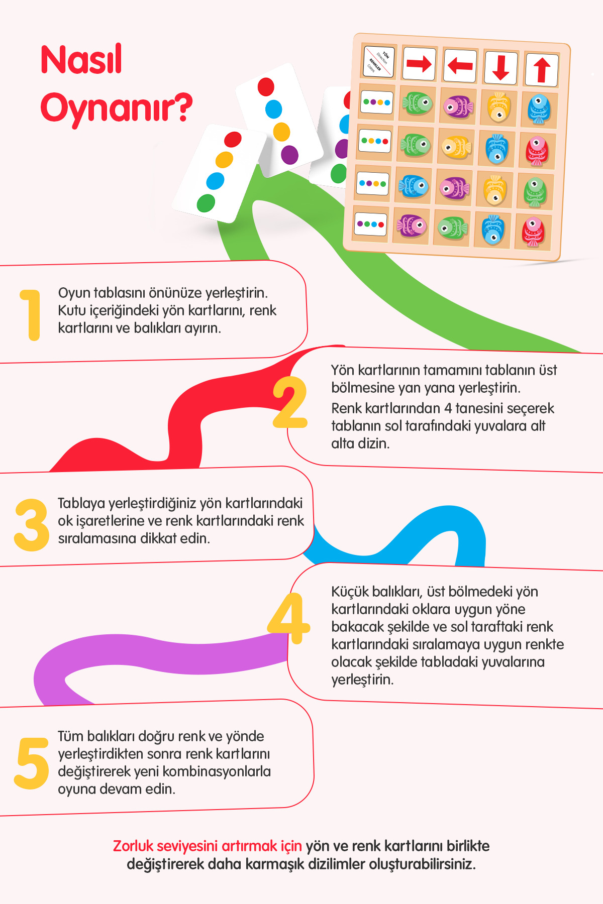 kidva Balık Kodlama Mantık Oyunu 40 Parça Çift Taraflı Kartlı Renk Montessori Eğitici Zeka Oyuncak 3 Yaş fotoğrafı 2 (önizleme)