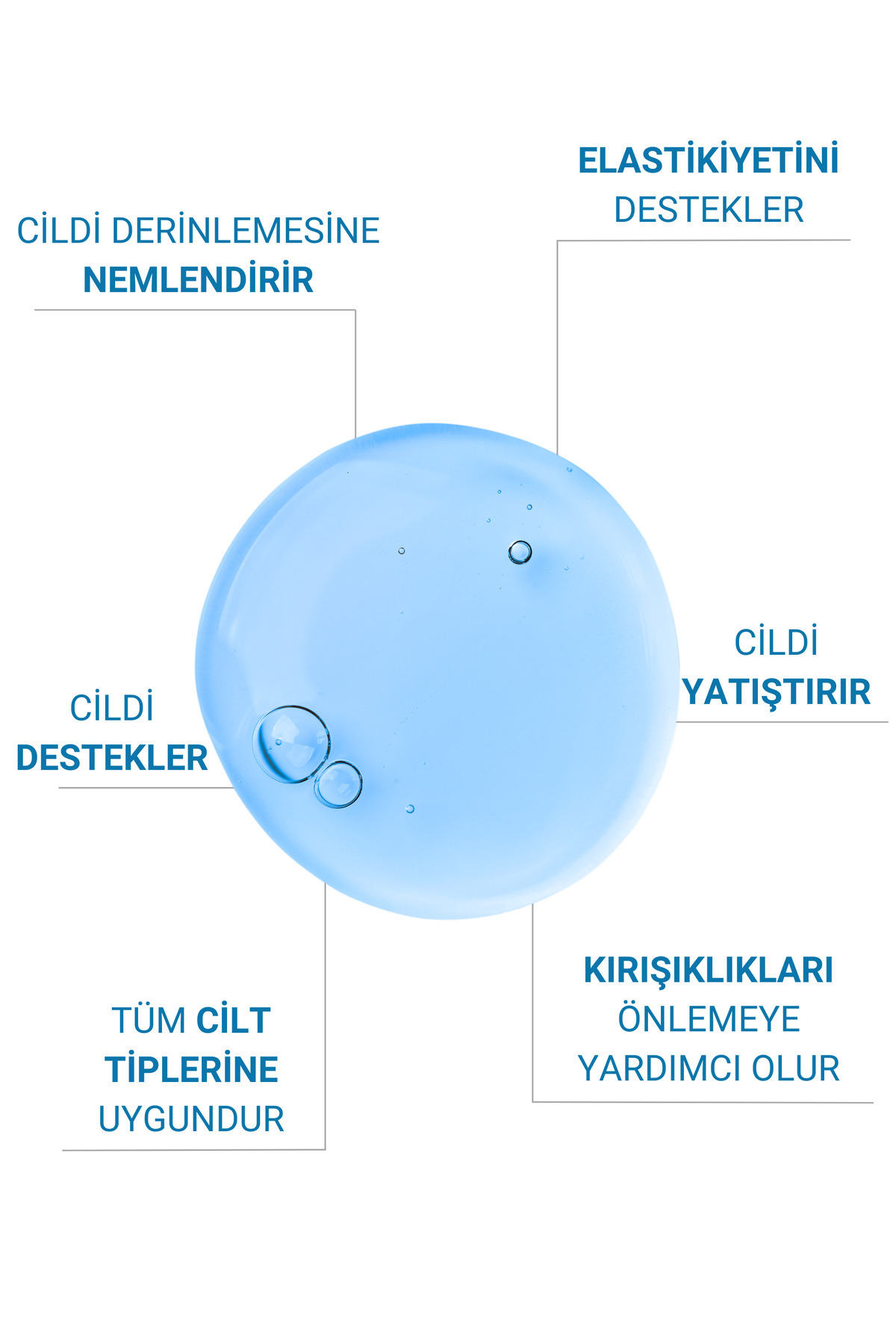 Yoğun Nemlendirici, Dolgunlaştırıcı, Yenileyici ve Onarıcı Cilt Serumu Hyaluronic Acid, 30 ml — NS — تصویر 2 از 8