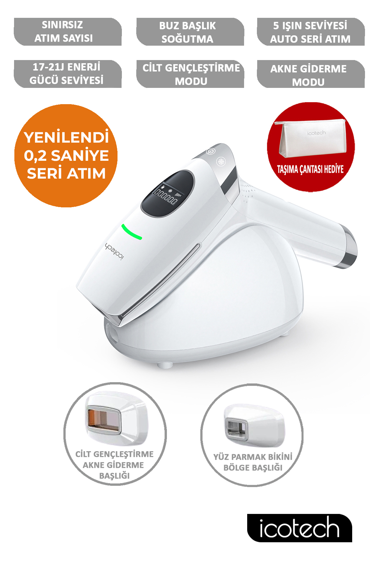 icotech Hr90 Buz Başlıklı Sınırsız Atım Cilt Gençleştirme Akne Giderme Ipl Lazer Epilasyon Aleti - Fiyatı, Yorumları