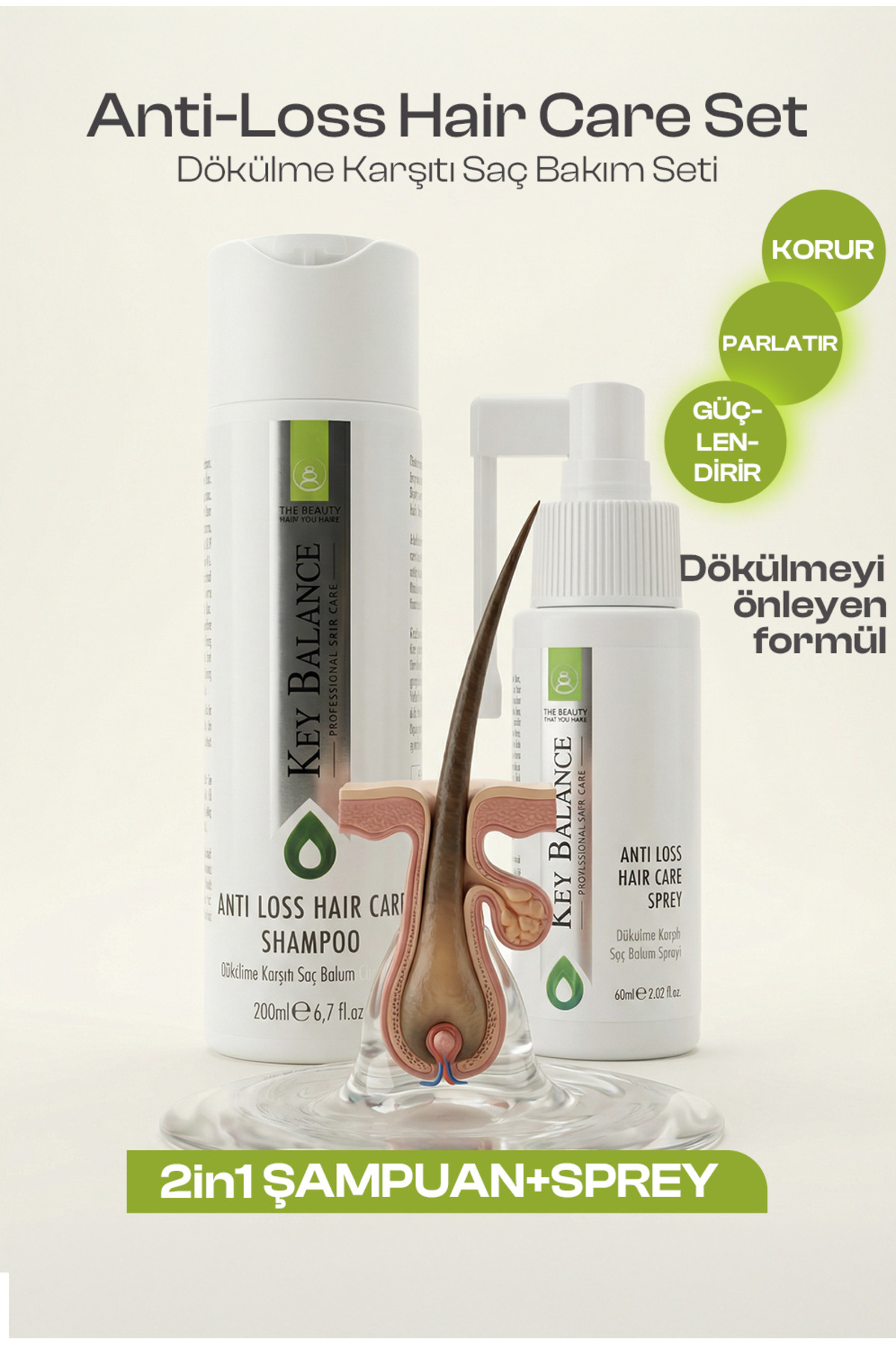 keybalance sağlık ve form KeyBalance Anti-Loss Hair Care Set – Dökülme Karşıtı Saç Bakım Seti (Şampuan + Sprey) — kb-dok-set01