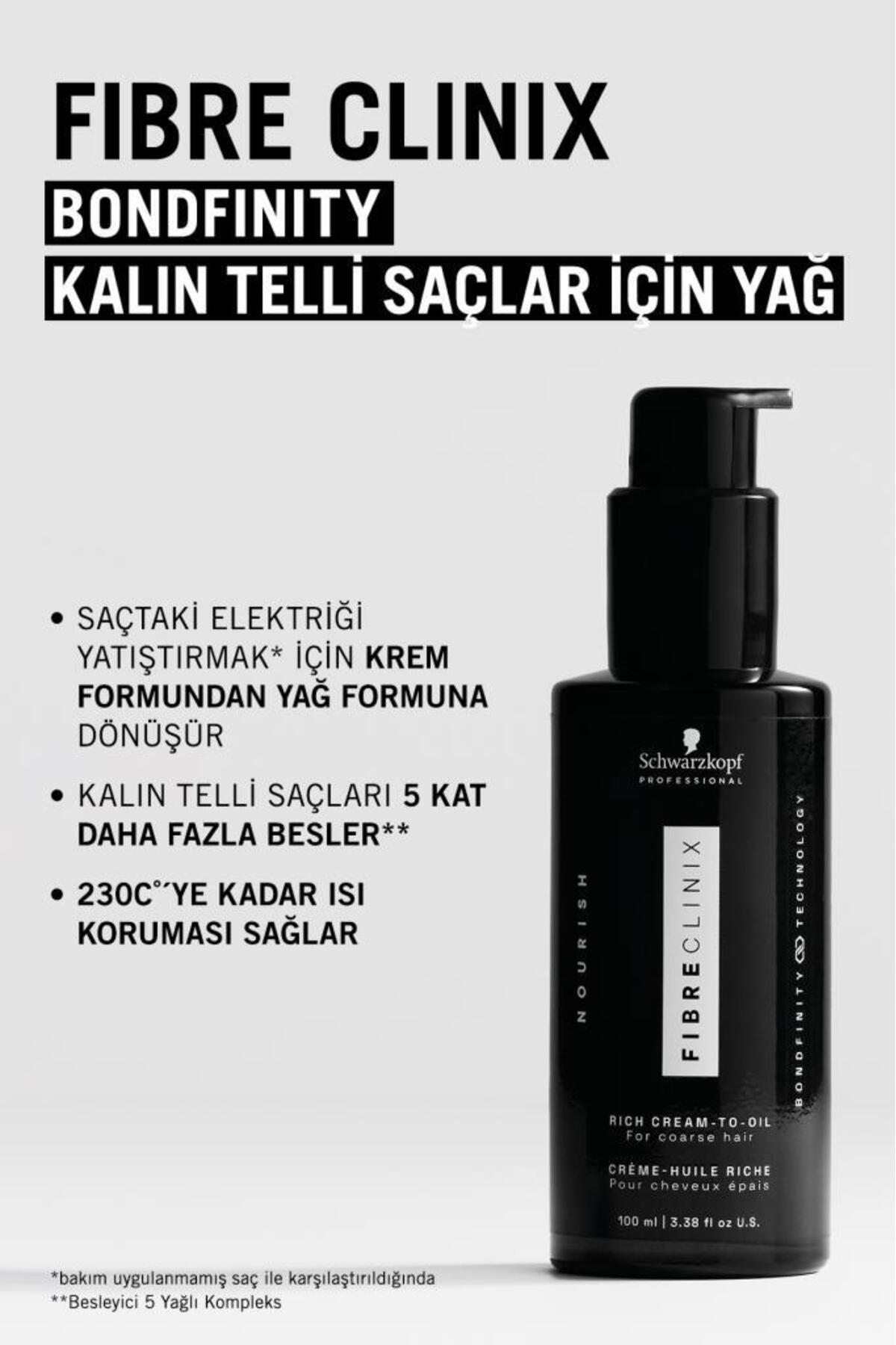 روغن ترمیم کننده برای موهای ضخیم ۱۰۰ میلی لیتر | کرم غنی به روغن — ۴۰۶۷۹۷۱۰۶۹۰۰۵ — تصویر 2 از 5