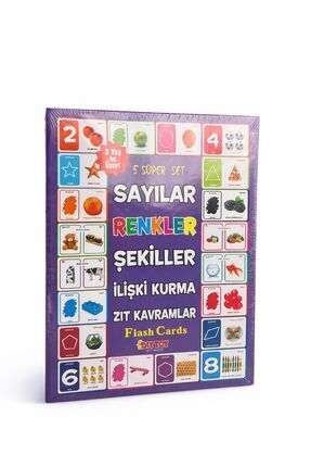 Markasız ucuz Sayılar Renkler Şekiller Eğitici Flash Kart Seti
