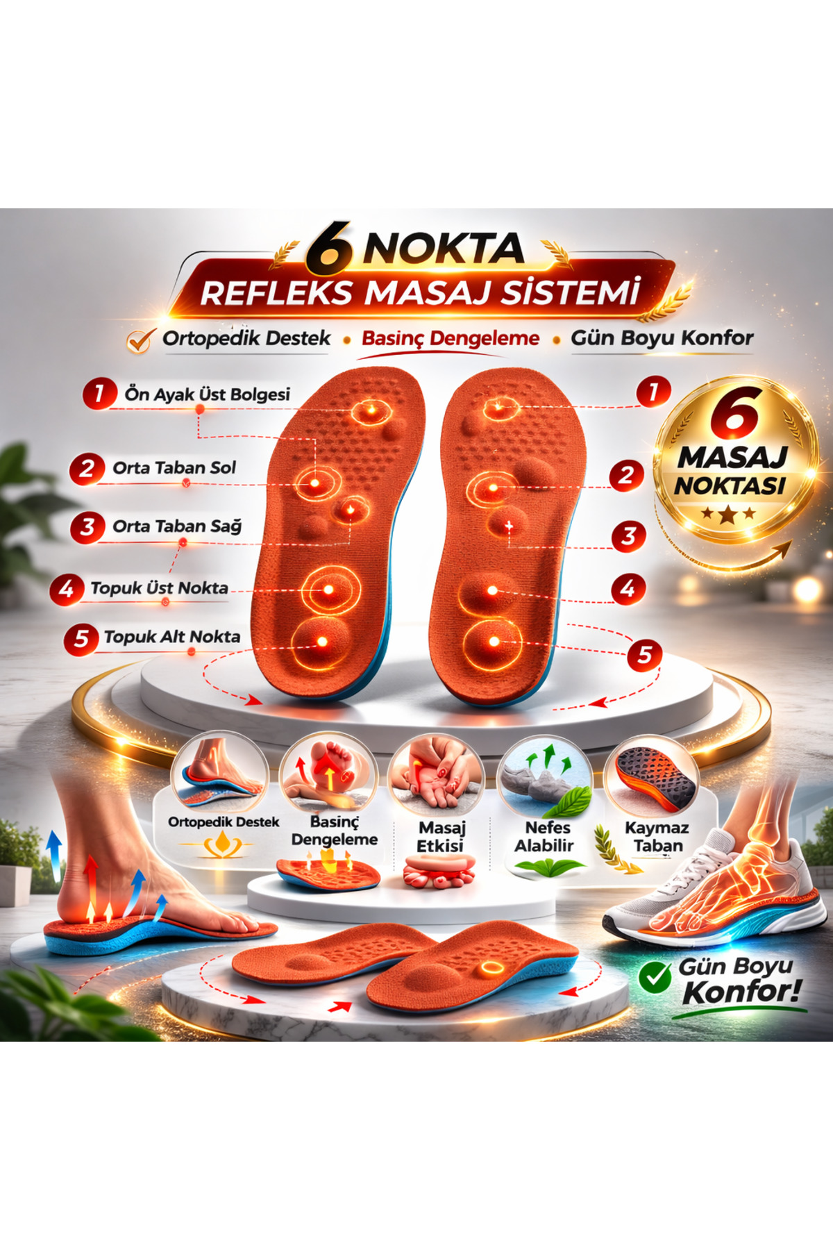 wicromed Trendyol'da! 🧡