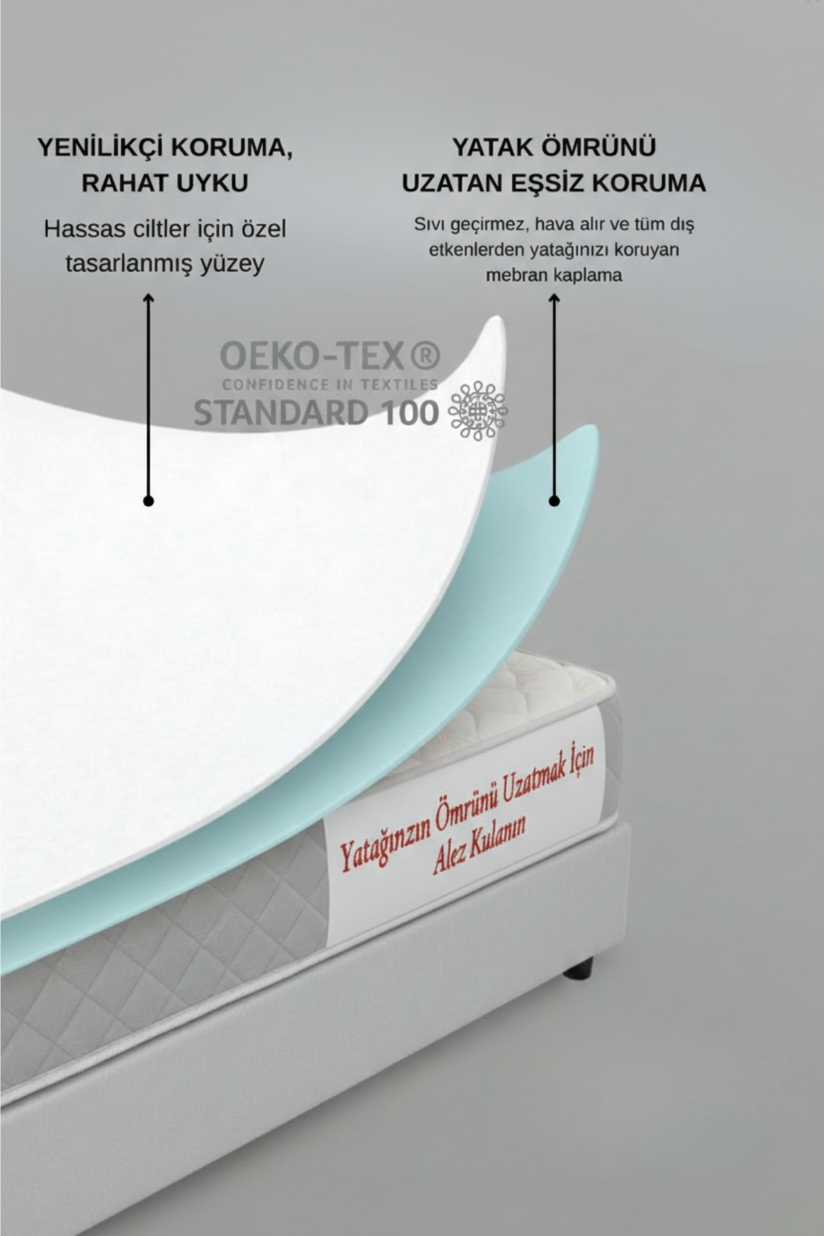 Senpai Micro Fitted %100 Sıvı Su Geçirmez Tek-Çift Kişilik Full Kenar Yatak Alezi Çocuk ve Bebek Koruyucu fotoğrafı 4 (önizleme)