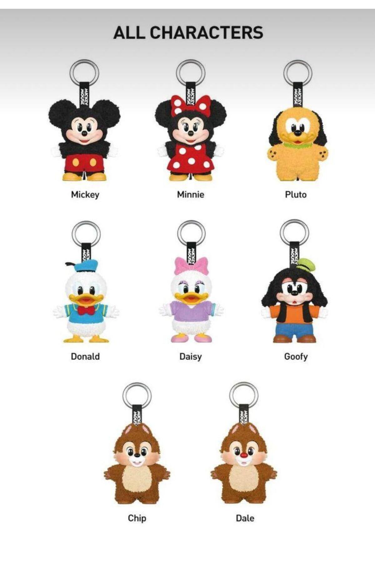 MICKEY İndirimleri ve Kampanyaları 2026