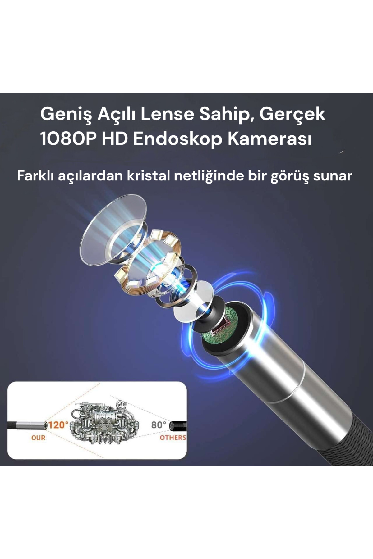 Dembastore Geniş Açılı Lense Sahip Gerçek HD Görüntü Endoskopik Kamera fotoğrafı 2 (önizleme)