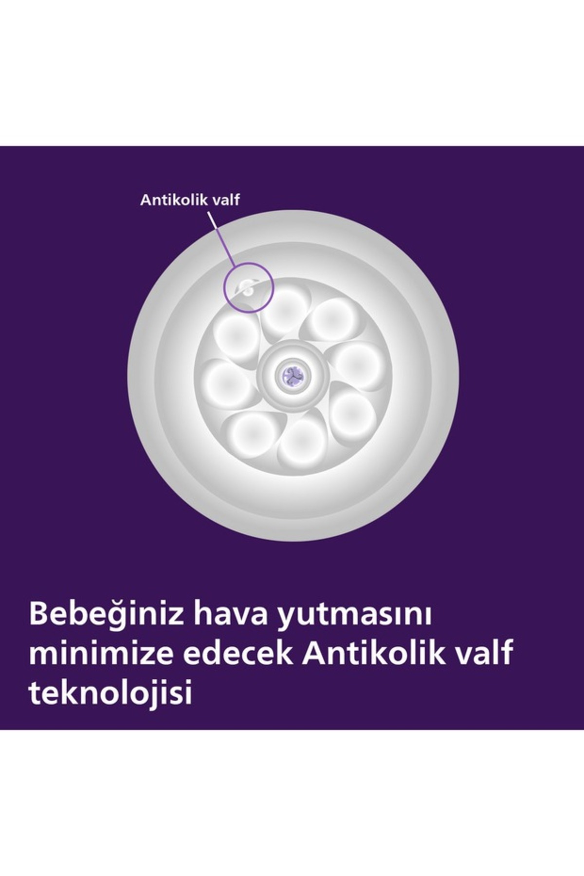 Philips Avent Doğal Tepkili Biberon 330 Ml +Eğitici Bardak + 6 Ay Emzik Beslenme Seti Hediyeli fotoğrafı 6 (önizleme)