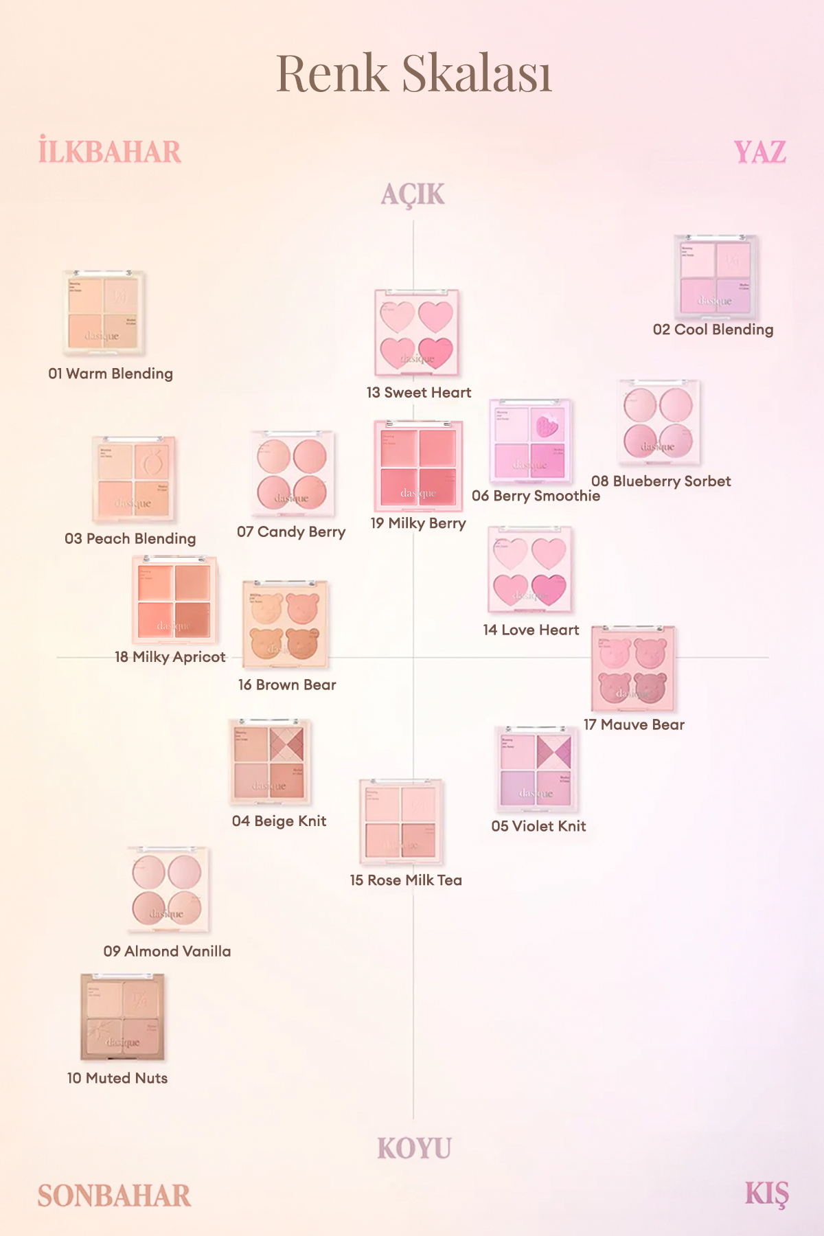 Karıştırılabilir Renk Tonlarına Sahip 4’lü Krem Allık Blending Mood Cheek (18 Milky Apricot) — نارنجی 111649 — تصویر 8 از 9