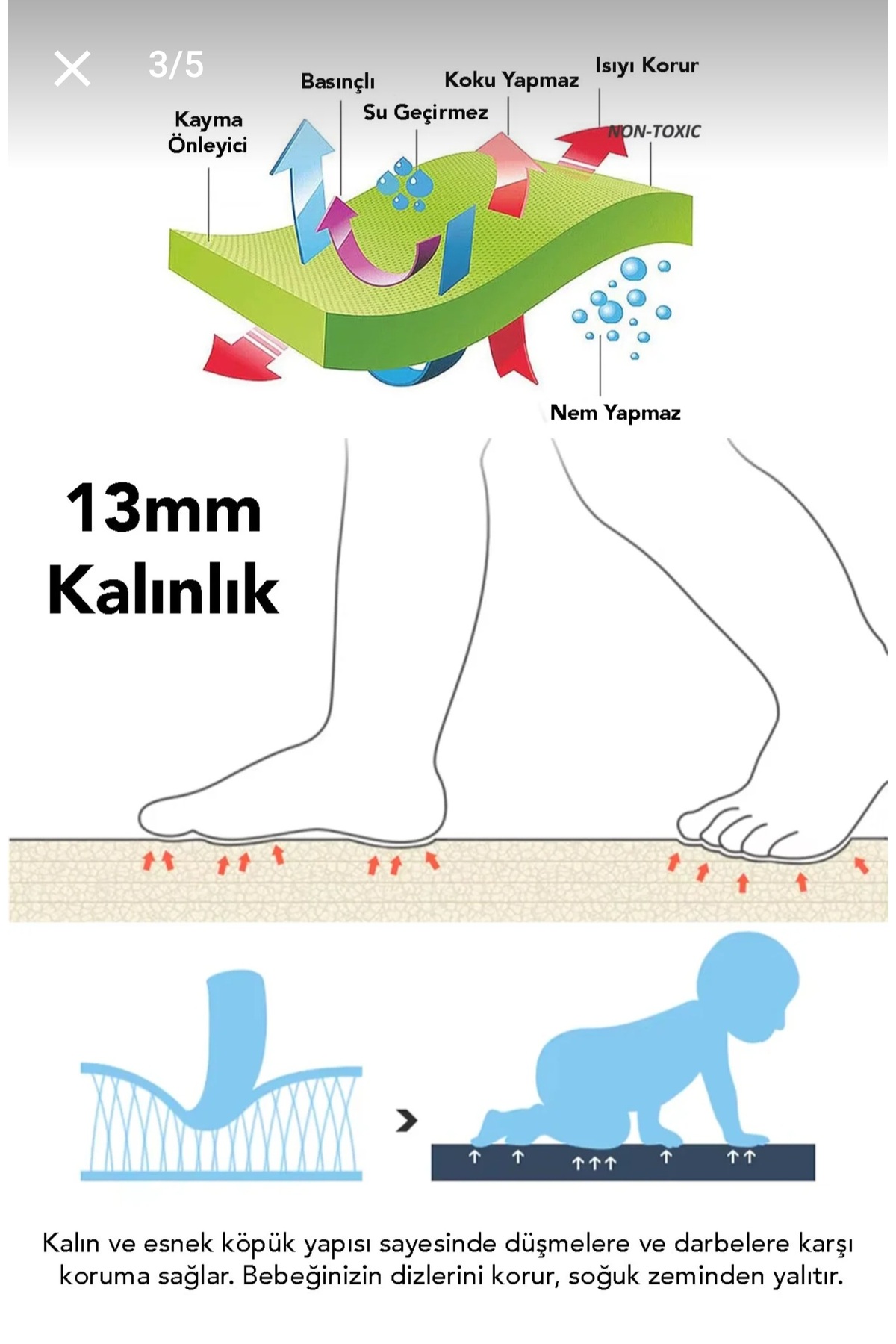 EKİM TOYS 9 Parça Büyük Boy DÜZ Eva Oyun Karosu Yer Matı Puzzle Yapboz fotoğrafı 4 (önizleme)