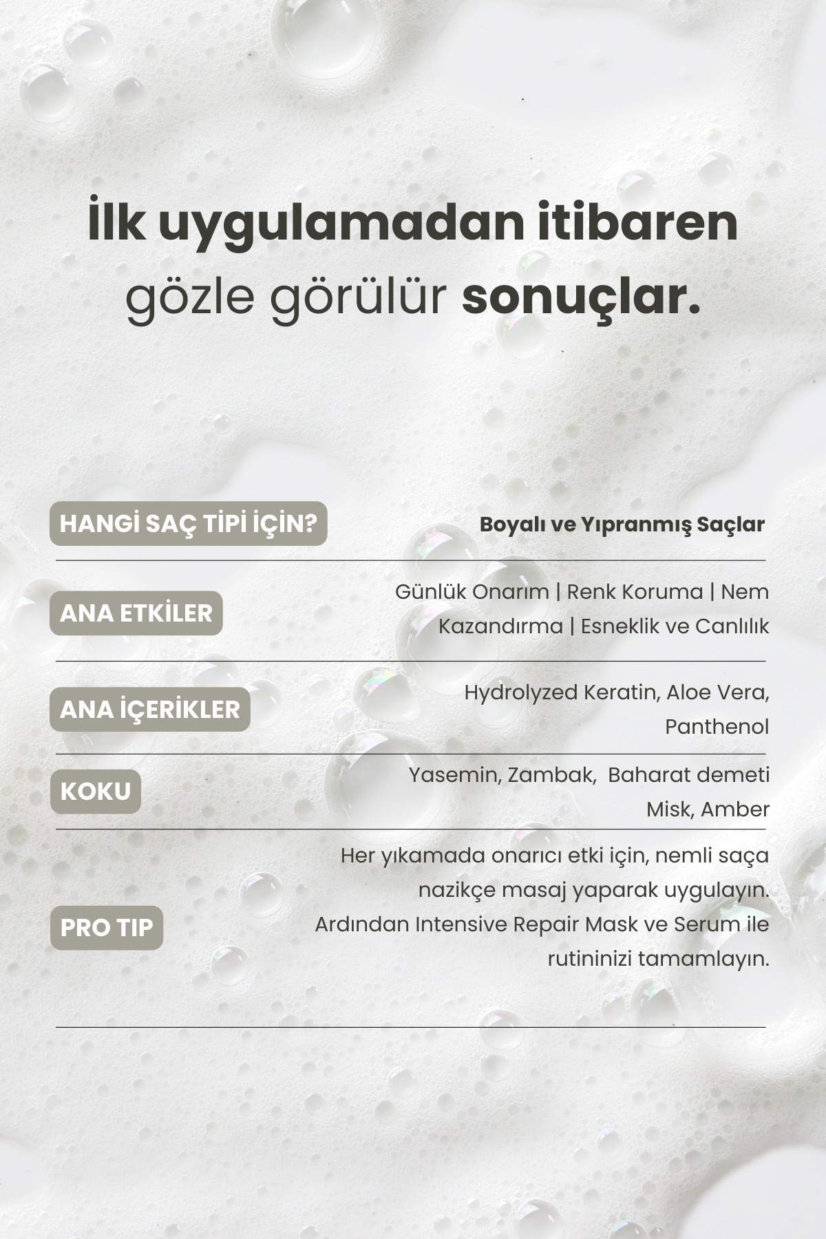 Intensive Repair Onarıcı Şampuan 350 ml | Boyalı & Yıpranmış Saçlar — MP4 — تصویر 7 از 8