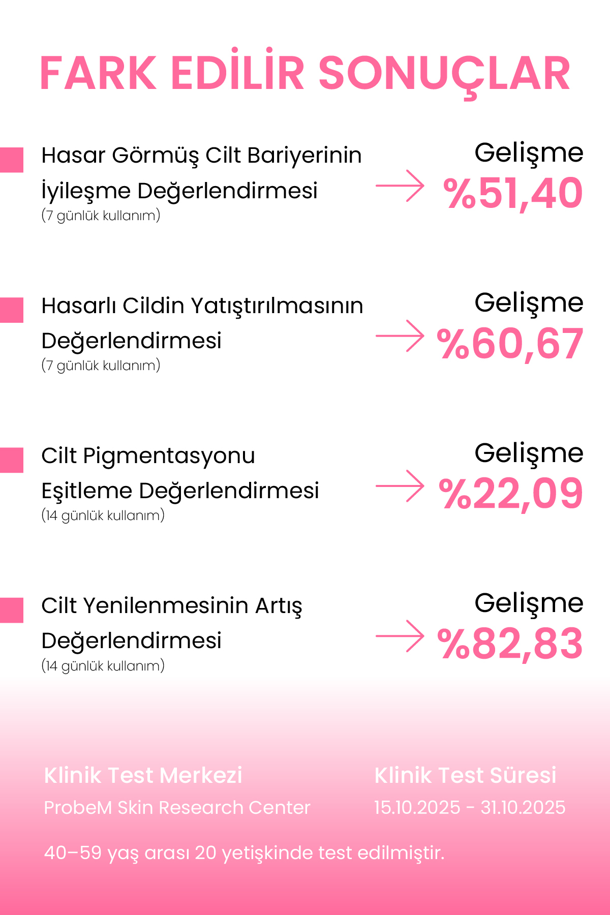 PDRN Gözenek Sıkılaştırıcı Nemlendirici Cilt Yenileyici Yaşlanma Karşıtı Somon DNA Tonik Ped 12 Adet — DERMAL/PAD/016 — تصویر 3 از 5