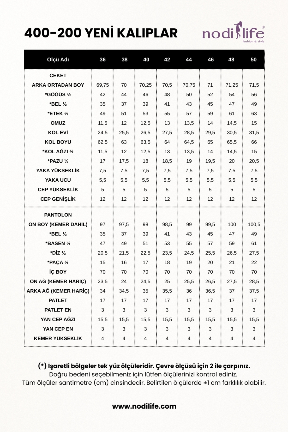 Düğmeli Atlas Takım Elbise Antrasit Gri — خاکستری 1913 — تصویر 6 از 6