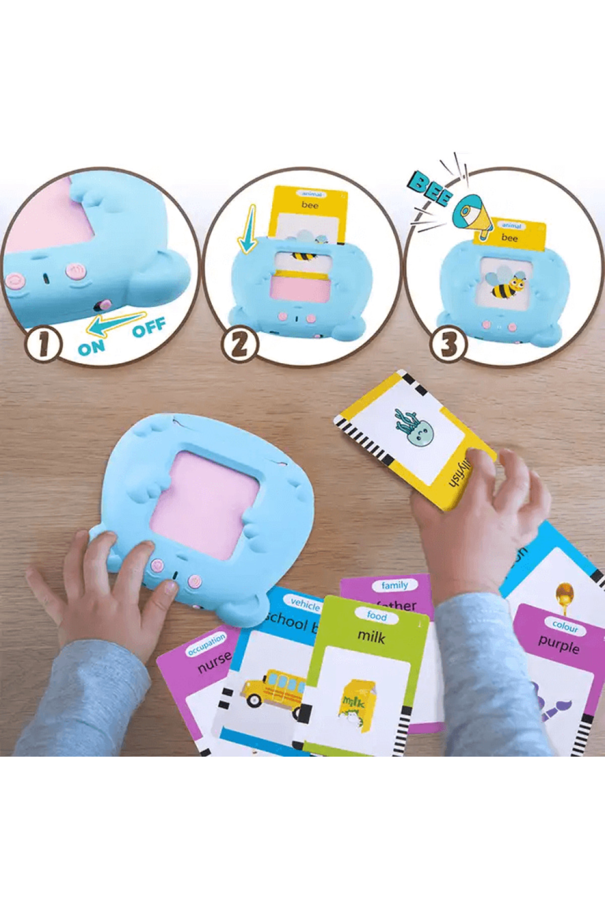 robokids Sesli İngilizce Flash Kart Seti 112 Parça | Erken Eğitim Elektronik Dil Öğrenme Oyuncağı Ma fotoğrafı 4 (önizleme)