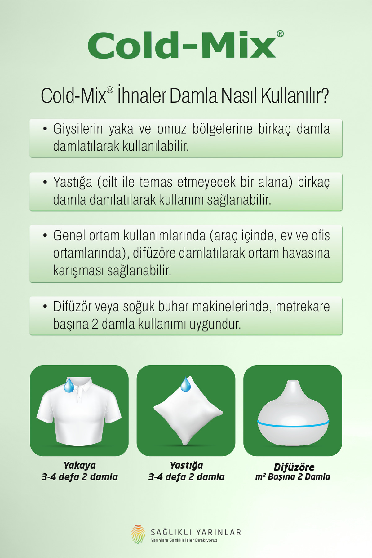 Cold-Mix Cold Mix Inhaler Damla 10 Ml fotoğrafı 5 (önizleme)