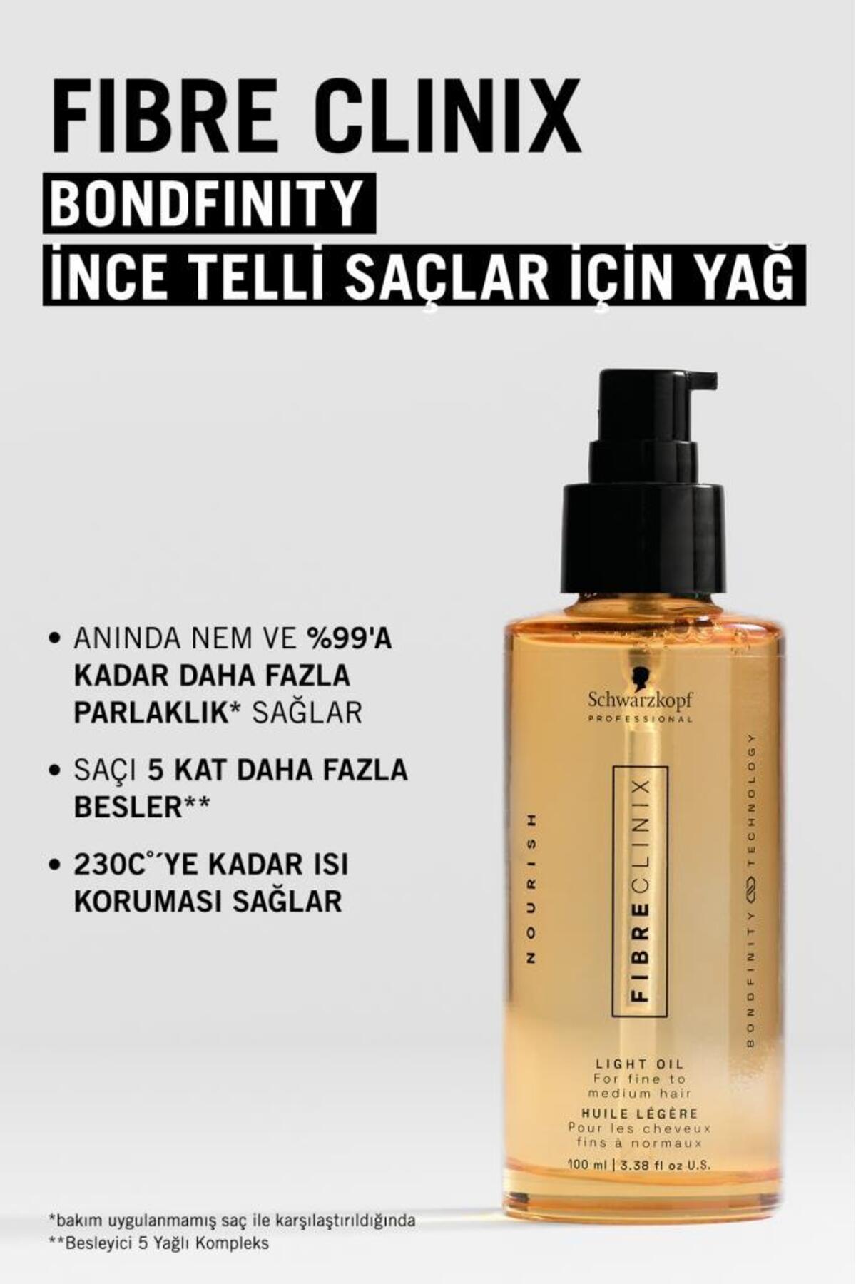İnce Telli Saçlar İçin Onarım Yağı 100ml | Light Oil — 4067971068206 — تصویر 2 از 5