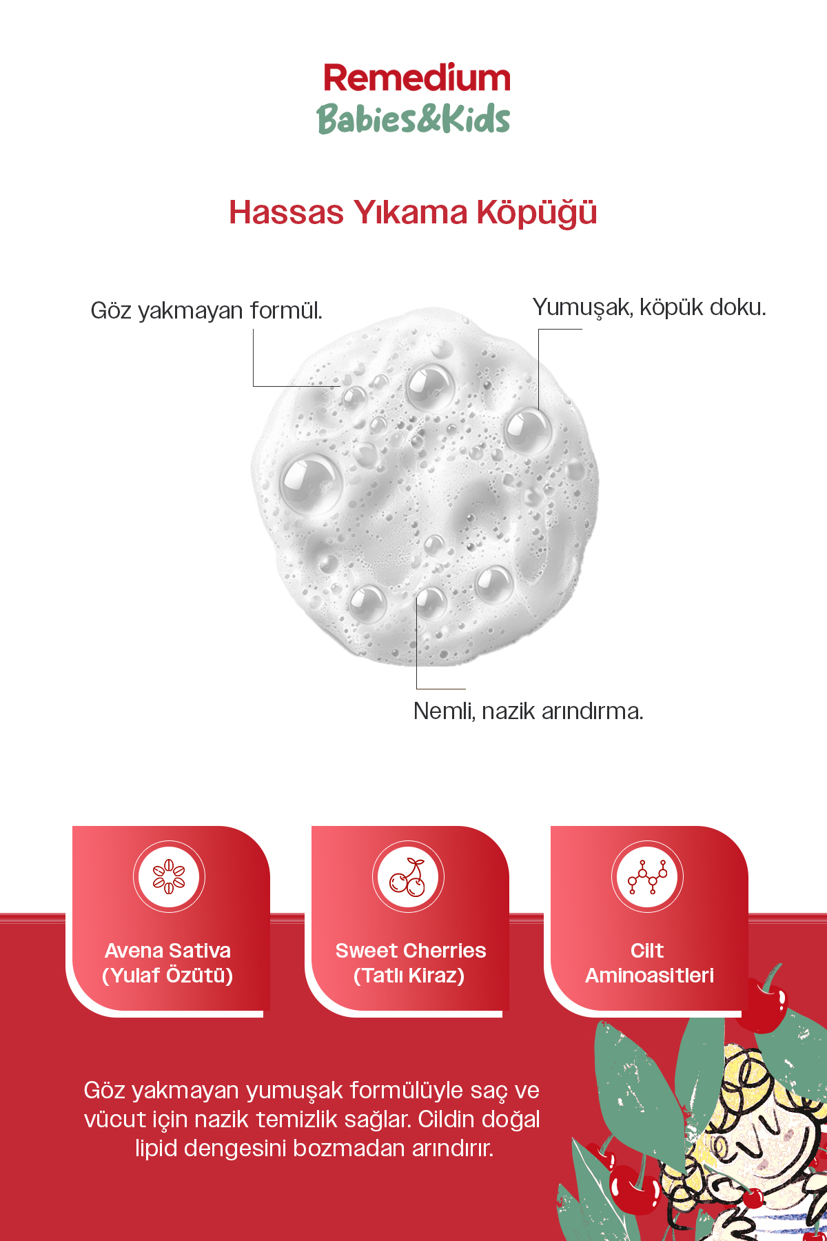 ya da multicosmetics Remedium Babies & Kids Hassas Banyo Köpüğü, Nemlendirici Saç ve Vücut Şampuanı & Losyonu Seti, Vegan fotoğrafı 2 (önizleme)