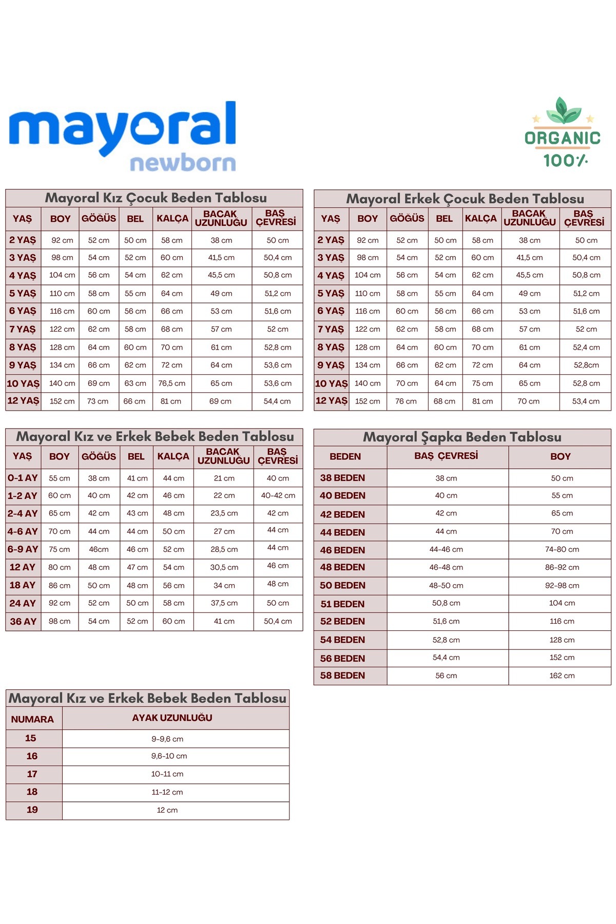 Mayoral Kız Bebek Desenli 2'li Mayo Takım 1655 fotoğrafı 4 (önizleme)
