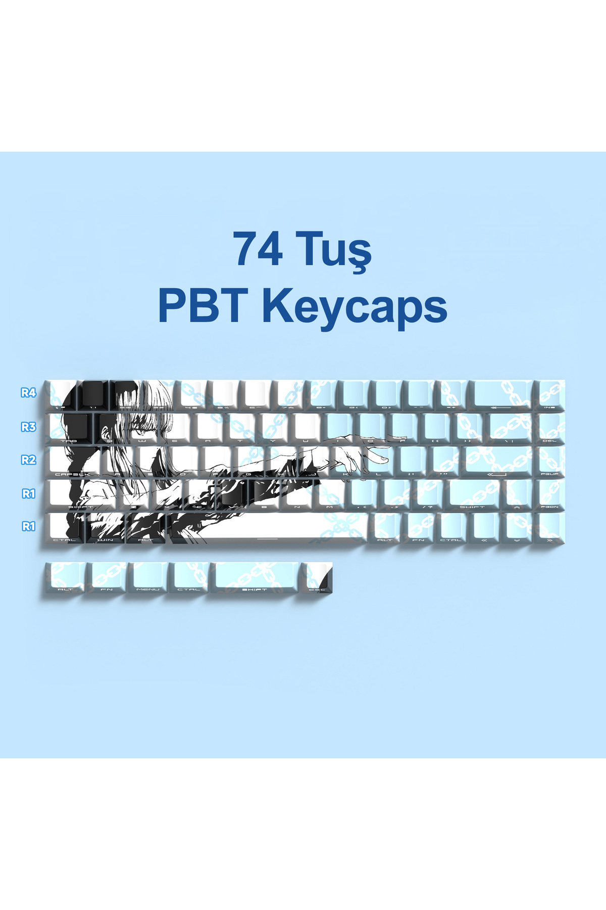 END 都構想シール silabor 74 Tuş Orijinal Yan Baskılı Yarı Saydam PBT Süblimasyon