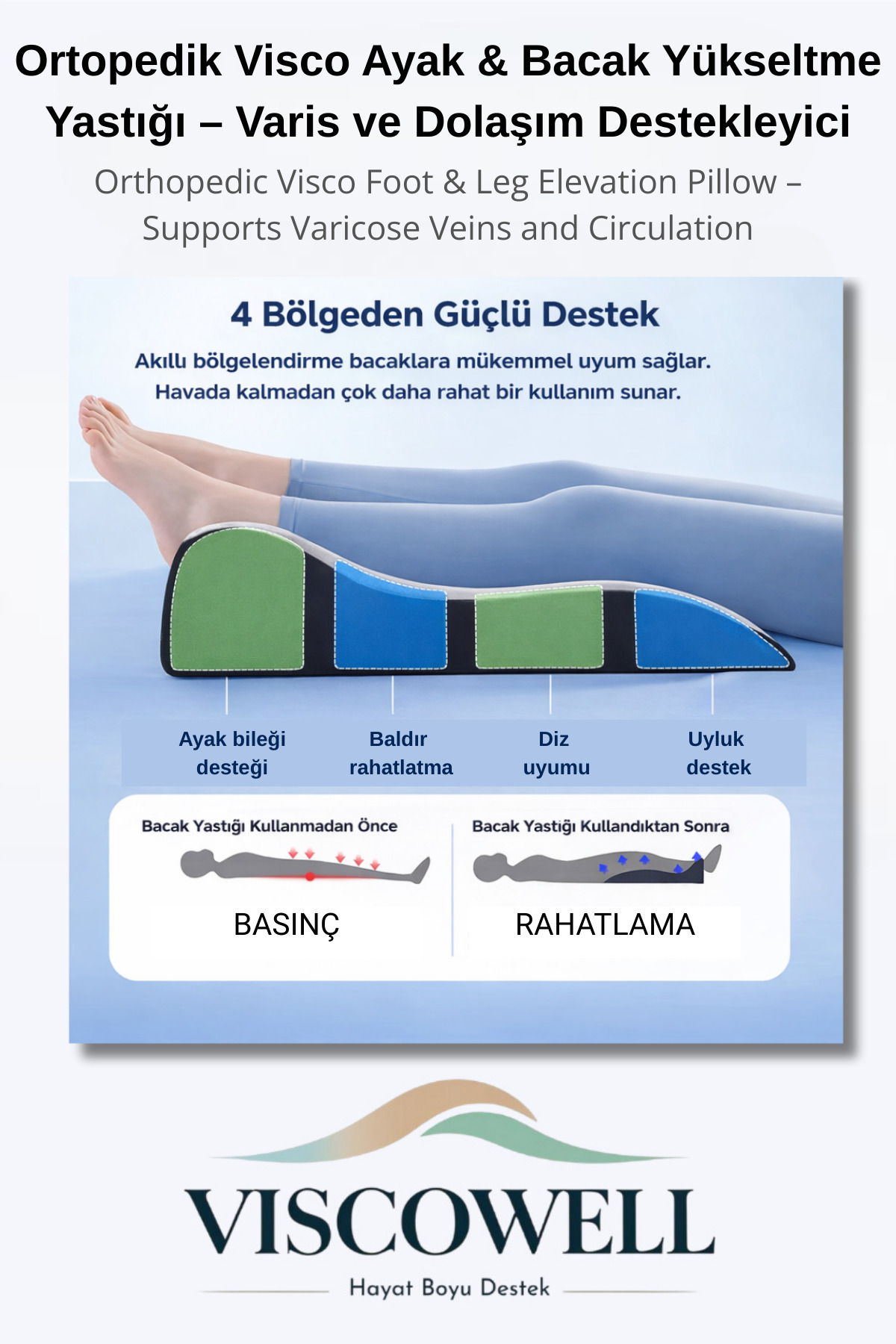 ViscoWell Hamileler İçin Bacak Elevasyon Destek Yastığı – Şişlik & Yorgunluk Rahatlatıcı Dinlenme Yastığı fotoğrafı 4 (önizleme)