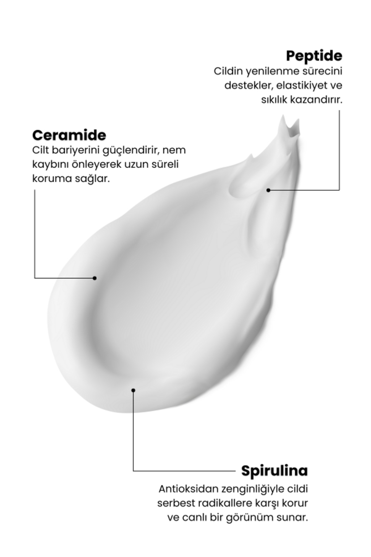 Gözenek Sıkılaştırıcı Niasinamid Serum ve Peptit Krem 2li Cilt Bakım Seti — 869921934591 — تصویر 5 از 6