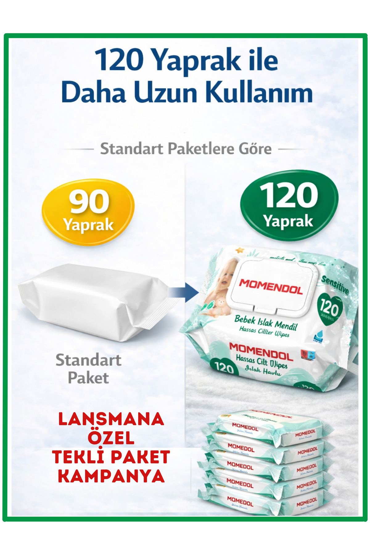 momendol 120li Bebek Islak Mendil Saf Su Bazlı Parfümsüz Hassas Yenidoğan %0 Alkol Paraben Sensitive Havlu fotoğrafı 3 (önizleme)