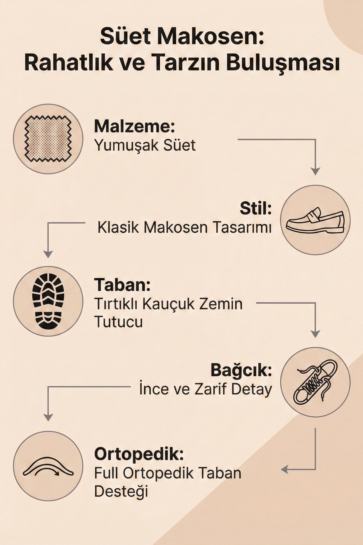 Step Stones  Kadın Süet Laofer - Makosen | Günlük, Rahat, Klasik, Bağcık Detaylı, Kauçuk Taban - Full Ortopedik - Görsel 4