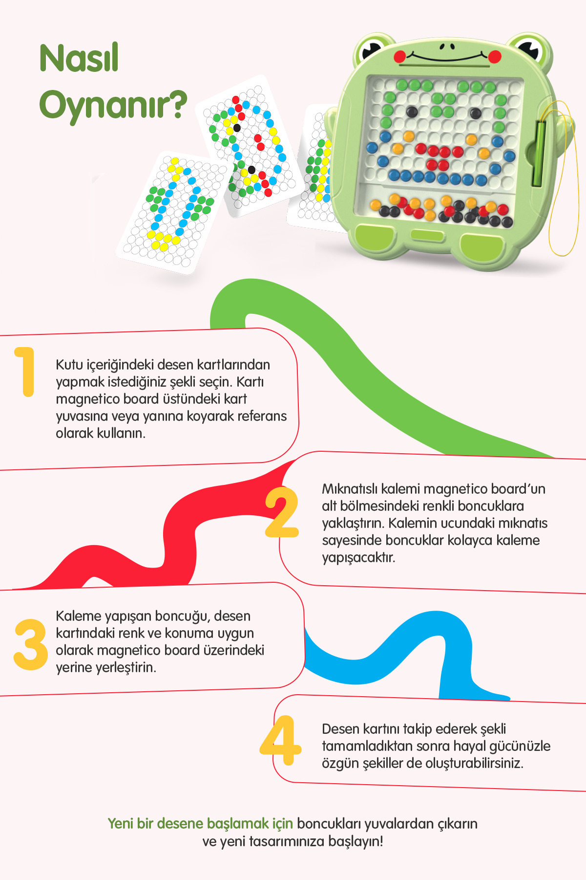 kidva Magna Frog Manyetik Kodlama Oyuncağı Kırılmaz Ekran Güçlü Mıknatıs Ekransız Montessori 3 Yaş fotoğrafı 2 (önizleme)