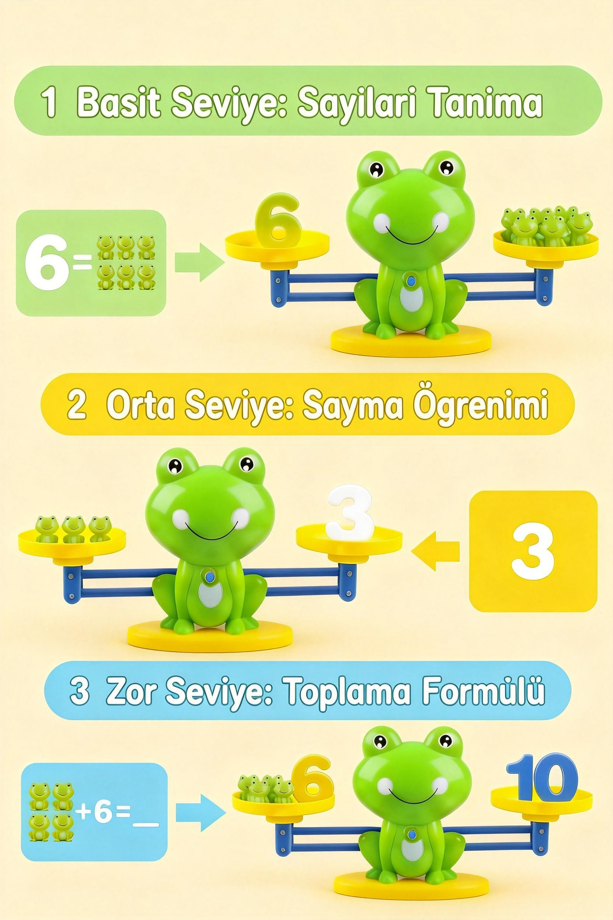 BBSKY Montessori Matematik Dengesi Kurbağalı Terazi - Eğitici Sayı Sayma ve Zeka Gelişim Oyunu fotoğrafı 6 (önizleme)